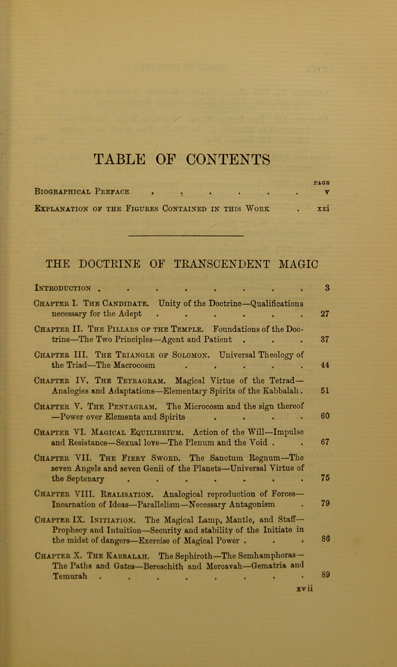 TABLE OP CONTENTS PAGB Bioqeaphical Preface . . . . . . v Explanation of the Figukes Contained in this Work . xxi THE DOCTEINE OF TKAHSCENDENT MAGIC Introduction ........ 3 Chapter I. The Candidate. Unity of the Doctrine—Qualifications necessary for the Adept ...... 27 Chapter II. The Piliars of the Temple. Foundations of the Doc- trine—The Two Principles—Agent and Patient . . .37 Chapter III. The Triangle of Solomon. Universal Theology of the Triad—The Macrocosm . . . . .44 Chapter IV. The Tetragram. Magical Virtue of the Tetrad- Analogies and Adaptations—Elementary Spirits of the Kabbalah. 51 Chapter V. The Pentagram. The Microcosm and the sign thereof —Power over Elements and Spirits . . . .60 Chapter VI. Magical Equilibrium. Action of the Will—Impulse and Resistance—Sexual love—Th6 Plenum and the Void . . 67 Chapter VII. The Fiery Sword. The Sanctum Regnum—The seven Angels and seven Genii of the Planets—Universal Virtue of the Septenary ....... 75 Chapter VIII. Realisation. Analogical reproduction of Forces— Incarnation of Ideas—Parallelism—Necessary Antagonism . 79 Chapter IX. Initiation. The Magical Lamp, Mantle, and Staff— Prophecy and Intuition—Security and stability of the Initiate in the midst of dangers—Exercise of Magical Power . . .86 Chapter X. The Kabbalah. The Sephiroth—The Semhamphoras— The Paths and Gates—Bereschith and Mercavah—Gematria and Temurah ........ 89 XV 11