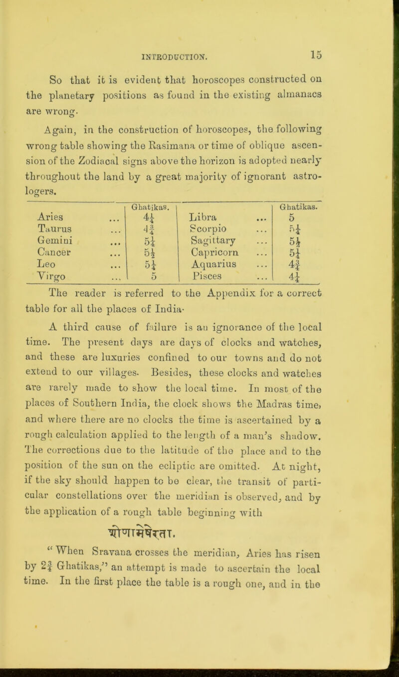 So that it is evident that horoscopes constructed, on the planetary positions as found in the existing almanacs are wrong. Again, in the construction of horoscopes, the following wrong table showing the Rasimana or time of oblique ascen- sion of the Zodiacal signs above the horizon is adopted nearly throughout the land by a great majority of ignorant astro- logers. Aries Ghatikas. i Libra Ghatikas. 5 Taurus n Scorpio H Gemini 5i Sagittary 5* Cancer Capricorn H Leo Aquarius 4f Virgo O 1 5 Pisces 4i The reader is referred to the Appendix for a correct table for all the places of India- A third cause of failure is au ignorance of the local time. The present days are days of clocks and watches, and these are luxuries confined to our towns and do not extend to our villages. Besides, these clocks and watches are rarely made to show the local time. In most of the places of Southern India, the clock shows the Madras time> and where there are no clocks the time is ascertained by a rough calculation applied to the length of a man’s shadow. The corrections due to the latitude of the place and to the position of the sun on the ecliptic are omitted. At night, if the sky should happen to be clear, the transit of parti- cular constellations over the meridian is observed, and by the application of a rough table beginning with “ When Sravaua crosses the meridian, Aries has risen by 2f Ghatikas,” an attempt is made to ascertain the local time. In the first place the table is a rough one, and in the