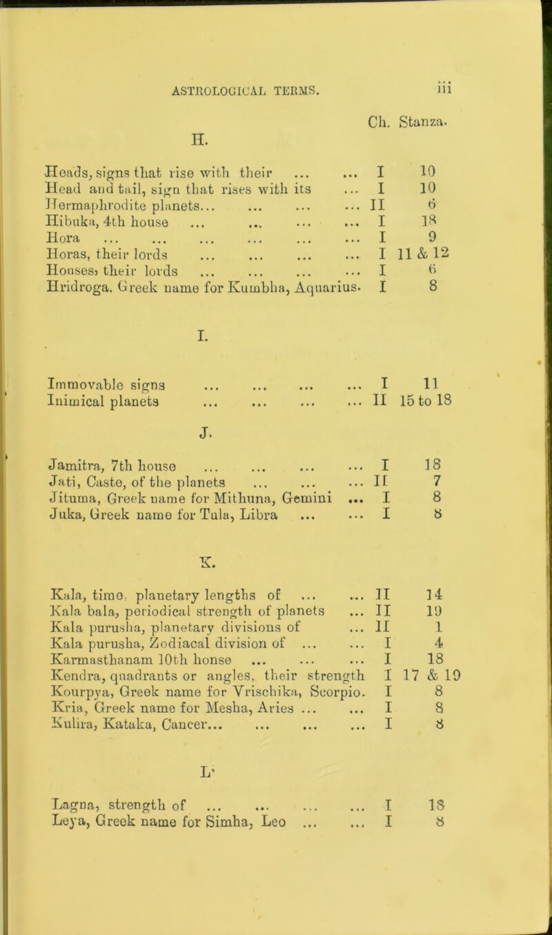 H. Ch. Stanza. Heads, signs that rise with their Head and tail, sign that rises with its Hermaphrodite planets... Hibuka, 4th house Hora Horas, their lords Honsesj their lords Hridroga. Creek name for Kumbha, Aquarius I I II I I I I I 10 10 0 18 9 11 & 12 6 8 I. Immovable signs ... I 11 Inimical planets ... II 15 to 18 J. Jamitra, 7th house ... I 18 Jati, Caste, of the planets ... II 7 Jituma, Greek name for Mithuna, Gemini ... I 8 Juka, Greek name for Tula, Libra ... I 8 K. Kahn, timo. planetary lengths of II 14 Kala bala, periodical strength of planets II 19 Kala purusha, planetary divisions of 11 1 Kala purusha, Zodiacal division of I 4 Karmasthanam 10th honse I 18 Kendra, quadrants or angles, their strength 1 17 & 19 Kourpya, Greek name for Yrischika, Scorpio. I 8 Kria, Greek name for Mesha, Aries ... I 8 Kulira, Kataka, Cancer... I 8 L' Lagoa, strength of I 18