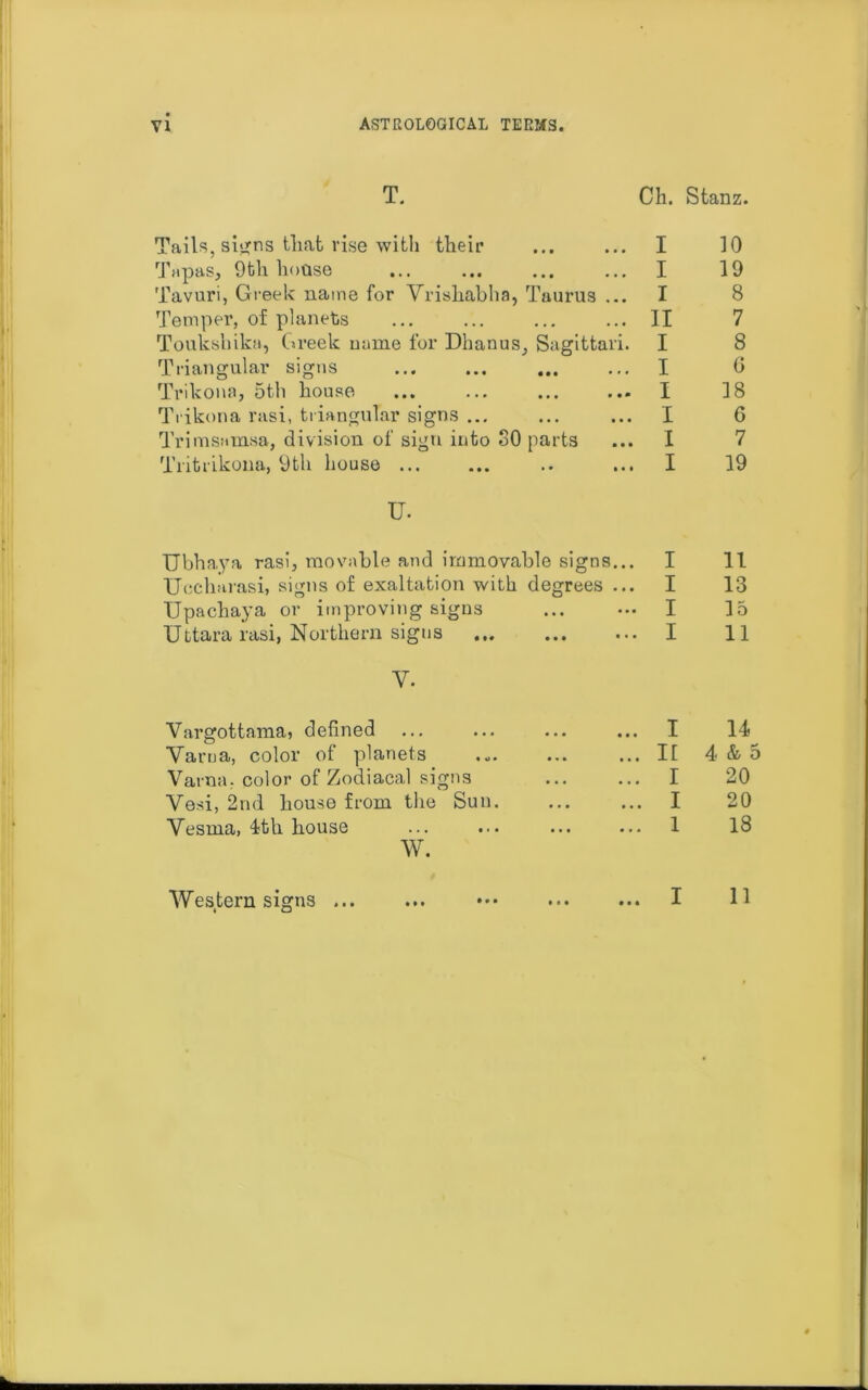T. Ch. Stanz. Tails, signs that rise with their ... ... I Tapas, 9fch house I Tavuri, Greek name for Vrishabha, Taurus ... I Temper, of planets ... ... ... ... II Toukshika, Greek name for Dhanus, Sagittari. I Triangular signs I Trikona, 5th house ... ... ... ... I Trikona rasi, triangular signs ... ... ... I Trimsamsa, division of sign into 30 parts ... I Tritrikona, 9th house ... ... .. ... I U. Ubhaya rasi, movable and immovable signs... I Uccharasi, signs of exaltation with degrees ... I Upachaya or improving signs ... ... I Uttara rasi, Northern signs I Y. Vargottama, defined Yarn a, color of planets Varna, color of Zodiacal signs Vesi, 2nd house from the Sun. Yesma, 4th house W. Western signs ... 10 19 8 7 8 G 18 6 7 19 11 13 15 11 14 4 & 5 20 20 18