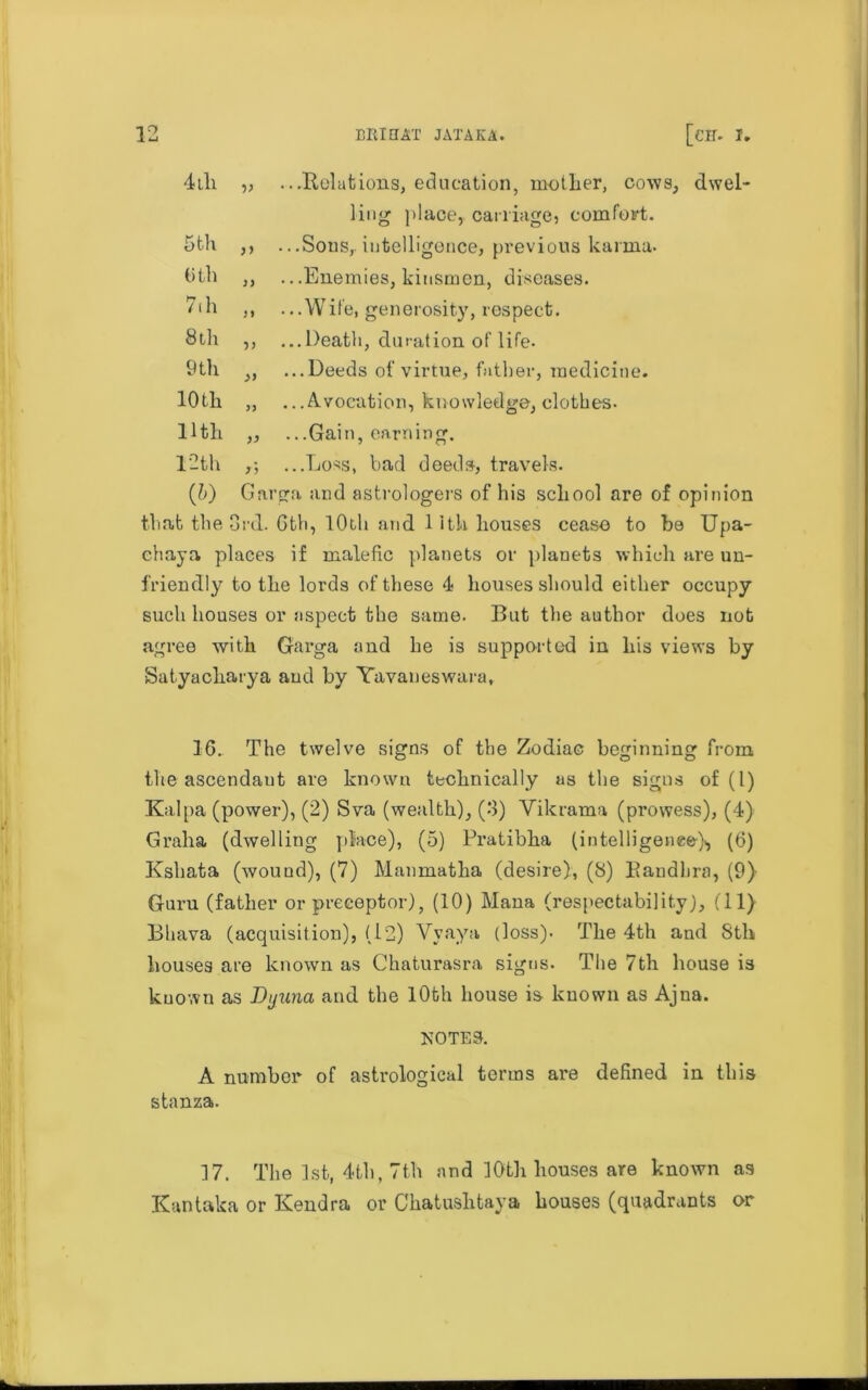 4tli ,, ... .Relations, education, mother, cows, ling place,, carriage, comfort. , dwel- 5 th ,, ...Sons,.intelligence, previous karma. 6 th ,, ...Enemies, kinsmen, diseases. 7ih ,, ...Wife, generosity, respect. 8 th ,, ...Death, duration of life- 9 th „ ...Deeds of virtue, father, medicine. 10 th „ ...Avocation, knowledge, clothes- Hth ,, ...Gain, earning. 12th ...Loss, bad deeds, travels. (&) Garga and astrologers of his school are of opinion that the 3rd. 6th, 10th and 1 ith houses ceaso to be Upa- chaya places if malefic planets or planets which are un- friendly to the lords of these 4 houses should either occupy such houses or aspect the same. But the author does not agree with Garga and he is supported in his views by Satyacharya and by Yavaneswara, 16.. The twelve signs of the Zodiac beginning from the ascendaut are known technically as the signs of (l) Kalpa (power), (2) Sva (wealth), (S) Vikrama (prowess), (4) Graha (dwelling place), (5) Pratibka (intelligence), (6) Kshata (wound), (7) Manmatha (desire), (8) Eandhra, (9) Guru (father or preceptor), (10) Mana (respectability), (11) Bhava (acquisition), (12) Vyaya (loss). The 4th and 8th houses are known as Chaturasra signs. The 7th house is known as Dyuna and the 10th house is known as Ajna. NOTES. A number of astrological terms are defined in this stanza. 17. The 1st, 4th, 7th and 16th houses are known as Kan taka or Kendra or Chatushtaya houses (quadrants or