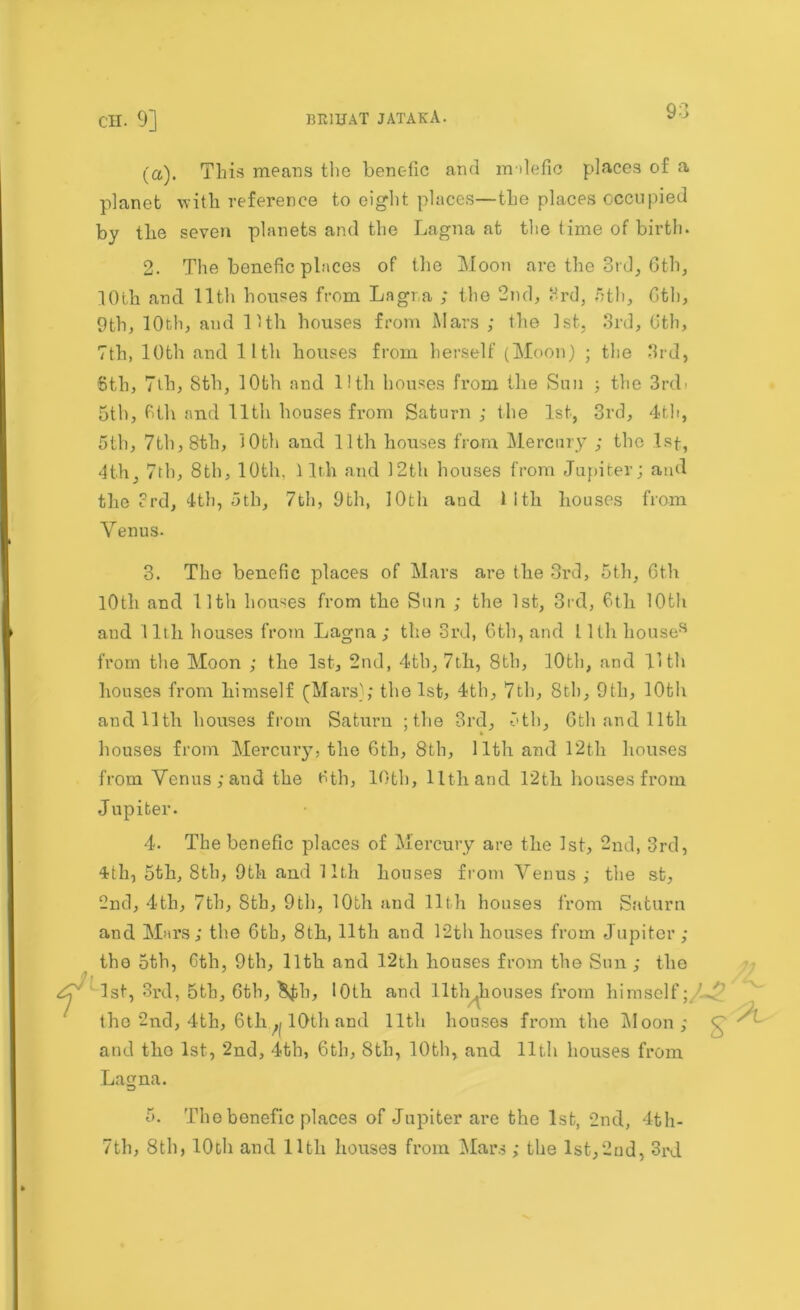 (a). This means the benefic and malefic places of a planet with reference to eight places—the places occupied by tlie seven planets and the Lagna at the time of birth. 2. The benefic places of the Moon are the 3rd, 6th, 10th and 11th houses from Lagna ; the 2nd, 3rd, 5th, Oth, 9th, 10th, and 11th houses from Mars ; the 1st, 3rd, Oth, 7th, 10th and 11th houses from herself (Moon) ; the 3rd, 5th, 7th, 8th, 10th and 11th houses from the Sun ; the 3rdi 5th, 0th and 11th houses from Saturn ; the 1st, 3rd, 4th, 5th, 7th, 8th, 10th and 11th houses from Mercury ; the 1st, 4th, 7th, 8th, 10th, 11th and 12th houses from Jupiter; and the 3rd, 4th, 5th, 7th, 9th, 10th and 1 Ith houses from Venus. 3. The benefic places of Mars are the 3rd, 5th, Oth 10th and 11th houses from the Sun ; the 1st, 3rd, 0th 10th and 11th houses from Lagna ; the 3rd, 6th, and 11th house55 from the Moon ; the 1st, 2nd, 4th, 7th, 8th, 10th, and llth houses from himself (Mars'; the 1st, 4th, 7th, 8th, Oth, 10th and 11th houses from Saturn ;the 3rd, 5th, 6th and 11th houses from Mercury, the 6th, 8th, 11th and 12th houses from Venus; and the 0th, 10th, 11th and 12th houses from Jupiter. 4. The benefic places of Mercury are the 1st, 2nd, 3rd, 4th, 5th, 8th, Oth and 11th houses from Venus ; the st, 2nd, 4th, 7th, 8th, Oth, 10th and 11th houses from Saturn and Mars; the 6th, 8th, 11th and 12th houses from Jupiter ; the 5th, 6th, 9th, llth and 12th houses from the Sun ; the 1st, 3rd, 5th, 6th, &th, 10th. and llth (houses from himself ;/’V' the 2nd, 4th, 6th }f 1 Oth and llth houses from the Moon; and tho 1st, 2nd, 4th, 6th, 8th, 10th, and llth houses from Lagna. 5. Tho benefic places of Jupiter are the 1st, 2nd, 4th- 7th, 8th, lOoli and llth houses from Mars ; the 1st,2nd, 3rd