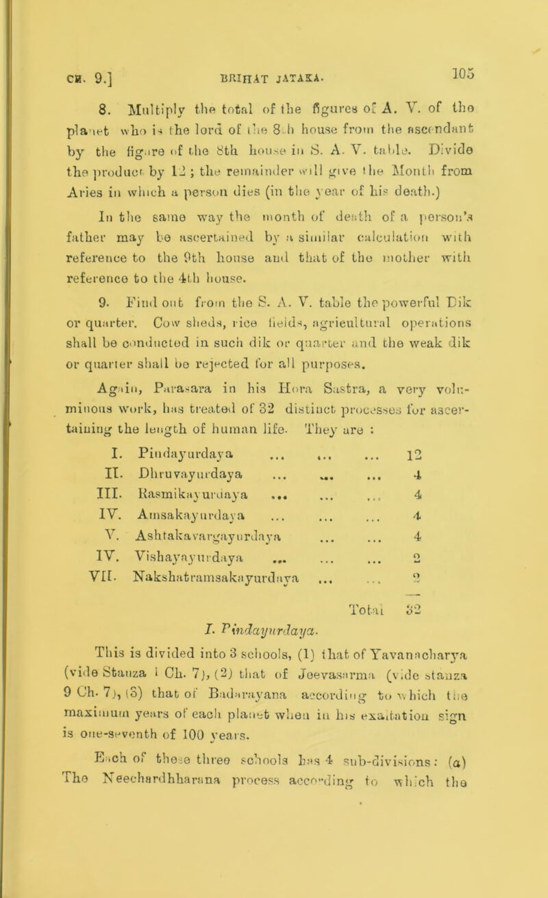 8. Multiply the total of the figures of A. V. of tho placet who is (he lord of the 8 h house from the ascendant by the fig.ire <>f the 8th house in S. A. V. table. Divide the product by 12 ; the remainder will give (he Month from Aries in which a person dies (in the year of his death.) In the same way the month of death of a person’s father may bo ascertained by a similar calculation with reference to the 9th house and that of the mother with reference to the 4th house. 9- Find out from the S. A. V. table the powerful Dik or quarter. Cow sheds, l ice Reids, agricultural operations shall be cnductod in such dik or quarter and the weak dik or quarter shall be rejected for all purposes. Again, Parasara in his Hora Sastra, a very volu- minous work, has treated of 32 distinct, processes for ascer- taining the length of human life. They are : I. Pindayurdaya 12 II. Dhruvayurdaya ... ... ... 4 III. Rasmikayuruaya ... ... ... 4 IV-. Arnsakayurdaya ... ... ... 4 V. Ashtakavargayurdaya ... ... 4 IV. Vishayayurdaya ... 2 Vlt. Nakshatramsakayurdaya ... ... 2 Total 52 7. Pindayurdaya. This is divided into 3 schools, (1) that of Yavanacharya (vide Stanza 1 Ch. 7), (2) that of Joevasarma (vide stanza 9 Ch. 7), (o) that ot Bad a raj'an a according to which tue maximum years ot each planet when in his exaltation sign is one-seventh of 100 years. E >ch Oi these three schools has 4 sub-divisions(a) The Xeechardhharana process according to which tho