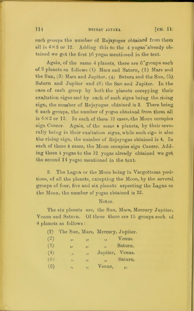 .such groups the number of Rajayogns obtained from them all is 4X3 or 12. Adding this to the 4 yogas~already ob- tained we get the first lfi yogas mentioned in the text. Again, of the same 4 planets, there are G 'groups each ot 2 planets as follows (1) Mars and Saturn, (2) Mars and the Sun, (3) Mars and Jupitor, (4) Saturn and the Sun, (5,)} Saturn and Jupiter and (6) the Sun and Jupiter. In the case of each group by both the planets occup}’ing their exp.ltation signs and by each of such signs being the rising sign, the number of Rajayogas obtained is 2. There being. 6 such groups, the number of yogas obtained from them., all is GX2 or 12. In each of these 12 cases, the Moon occupies sign Cancer. Again, of the same + planets, by their seve- ral^ being in their exaltation signs, while such sign is also the rising sign, the number of Rajayogas obtained is 4. In each of these 4 cases, the Moon occupies sign Cancer. Add- ing these 4 yogas to the 12 yogas already obtained we get the second 1G yogas mentioned in the text. 3. The Lagna or the Moon being in Vargottama posi- tions, of all the planets, excepting the Moon, by the several, groups of four, five and six planets aspecting the Lagna or the Moon, the number of yogas obtained is 22. Notes- The six planets are, the Sun, Mars, Mercury Jupiter, Venus and Saturn. Of these there are 15 groups each of 4 planets as follows : (1) The Sun, Mars, Mercury, Jupiter (2) •» » „ Venus. (3) V V ., Saturn. (*) t J yi Jupiter, Venus. <70 ;> >> „ Saturn. (6) V Venus,