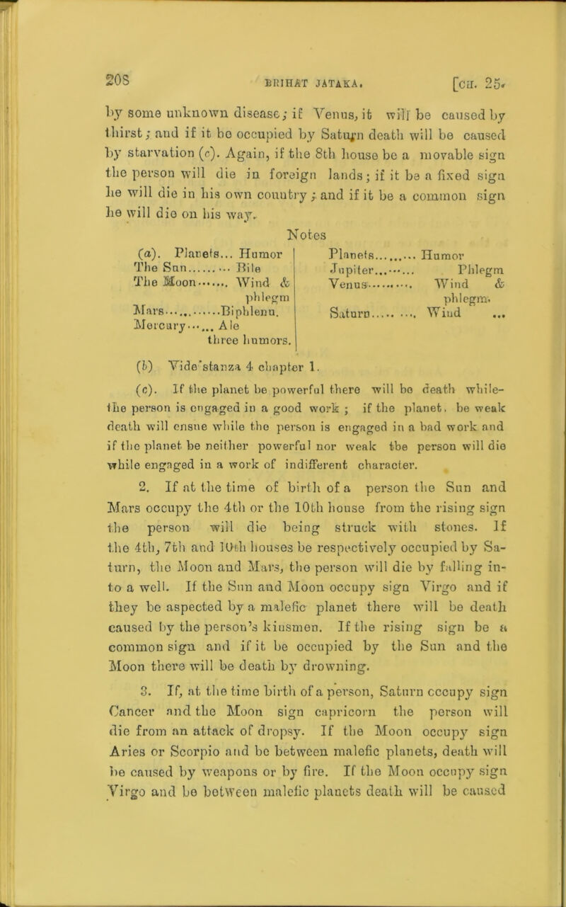 SOS l\y some unknown disease; i£ Venus, it will be caused by thirst; and if it bo occupied by Saturn death will be caused by starvation (c). Again, if the 8th house be a movable sign the person will die in foreign lands; if it be a fixed sign lie will die iu his own couutry; and if it be a common sign be will die on his way. Notes (a). Placets... Humor The Sun Pile The Moon Wind & phlegm Mars-...,. T3i phi enu. Mercury...... Ale three humors. Planets Humor Jupiter. Phlegm Venus Wind & phlegm. Saturn Wind (l) Vide’stanza 4 chapter 1. (c). If the planet be powerful there will bo death while- the person is engaged iu a good work ; if the planet, be weak death will ensue while the person is engaged in a bad work and if the planet, be neither powerful nor weak tbe person will die while engaged in a work of indifferent character. 2. If at tbe time of birth of a person the Sun and Mars occupy the 4th or the 10th house from the rising sign the person will die being struck with stones. If the 4tli, 7th and 10t>li bouses be respectively occupied by Sa- turn, the Moon and Mars, the person will die by falling in- to a well. If tbe Sun and Moon occupy sign Virgo and if they be aspected by a malefic planet there will be death caused by the person’s kiusmon. If tbe rising sign be a common sign and if it be occupied by the Sun and the Moon there will be death b}T drowning. 3. If, at the time birth of a person, Saturn occupy sign Cancer and the Moon sign capricorn the person will die from an attack of dropsy. If the Moon occup}7' sign Aries or Scorpio and be between malefic planets, death will lie caused by weapons or by fire. If the Moon occupy sign Virgo and be botween malefic planets death will be caused