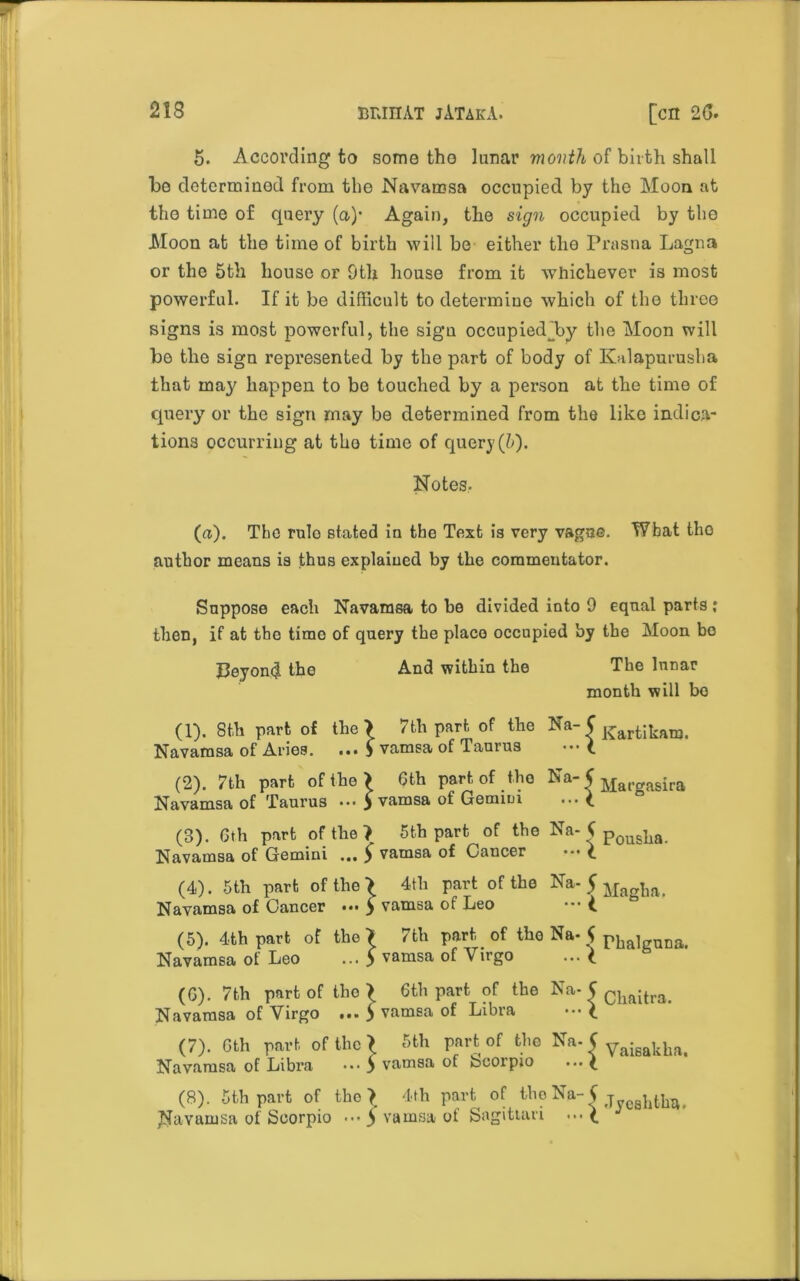 5. According to some the lunar month of birth shall be determined from the Navamsa occupied by the Moon at the time of query (a)* Again, the sign occupied by the Moon at the time of birth will be either the Prasna Lagna or the 5th house or Oth house from it whichever is most powerful. If it be difficult to determine which of the three signs is most powerful, the sign occupied by the Moon will be the sign represented by the part of body of Kalapurusha that may happen to be touched by a person at the time of query or the sign may be determined from the like indica- tions occurring at the time of query (6). Notes. (a). The rulo stated in the Text is very vague. Wbat the author means is thus explained by the commentator. Suppose each Navamsa to be divided into 9 equal parts ; then, if at the time of query the place occupied by the Moon bo XJeyond the And within the The lunar month will bo (1) . 8th part of the > 7th part of the Na- C Kart;kam. Navamsa of Aries. ... S vamsa of Taurus ••• (. (2) . 7th part of the> 6th part of the Na- ( Margflsira Navamsa of Taurus ••• 5 vamsa of Gemini ... t (8). 6th part of the > 5th part of the Na- < pouslia> Navamsa of Gemini ... $ vamsa of Cancer ••• £ (4) . 5th part of the^ 4tli part of the Na- $ Magba< Navamsa of Cancer •*• 5 vamsa of Leo ••• i (5) . 4th part of the > 7th part of the Na-$ ph j fli Navamsa of Leo ... > vamsa of Virgo ... 1 S (6) . 7th part of tho > 6th part of the Na- f Cliaitra> Navamsa of Virgo ... § vamsa of Libra ••• ^ (7) . Oth part of the ) 5th part of tho Na- ( ya;Mkh>i Navamsa of Libra ••• 5 vamsa of bcoipio ... ^ (8) . 5th part of tho > 4tli part of thoNa-Cj Navamsa of Scorpio ••• § vamsa of Sagittari