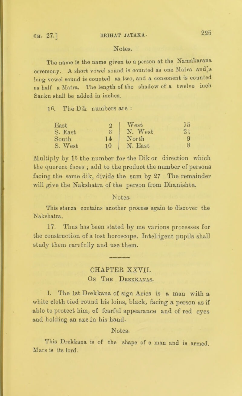 Notes. The name is the name given to a person at the Namakarana ceremony. A short vowel sound is counted as one Matra and.a long vowel sound is counted as two, and a consonent is counted as half a Matra. The length of the shadow of a twelve iuch Sauku shall be added in inches. 1<\ The Dik numbers are : East 2 S. East n O South 14 S. West 10 West 15 N. West 21 North 9 N. East 8 Multiply by 15 the number for the Dik or direction which the querent faces , add to the product the number cf persons facing the same dik, divide the sum by 27 The remainder will give the Nakshatra of the person from Dkanishta. Notes. This stanza contains another process again to discover the Nakshatra. 17- Thus has been stated by me various processes for the construction of a lost horoscope. Intelligent pupils shall study them carefully aud use them. CHAPTER XXVII. On The Drekkanas. 1. The 1st Drekkana of sign Aries is a man with a white cloth tied round his loins, black, facing a person as if able to protect him, of fearful appearance and of red eyes and holding an axe in his hand. Notes. This Drekkana is of the shape of a man and is armed. Mars is its lord.