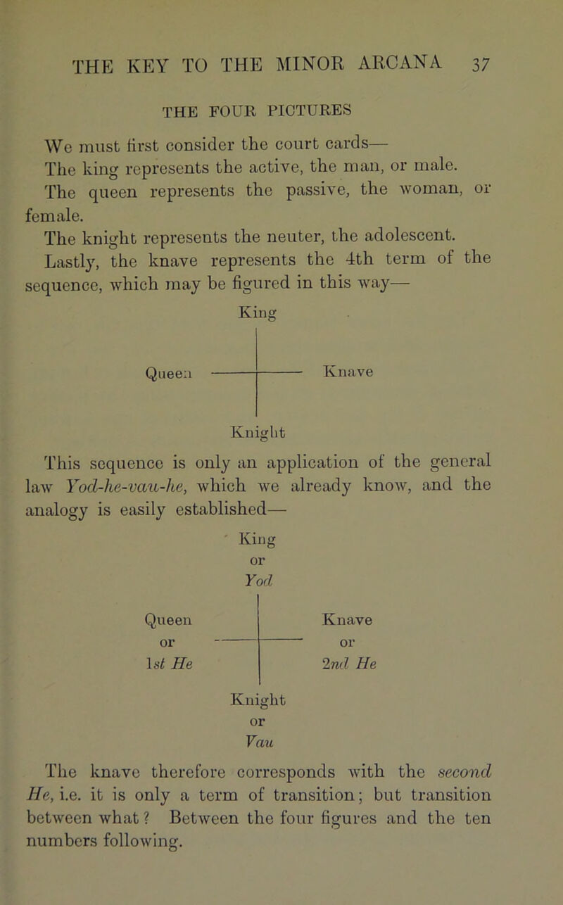 THE FOUR PICTURES We must first consider the court cards— The king represents the active, the man, or male. The queen represents the passive, the woman, or female. The knight represents the neuter, the adolescent. Lastly, the knave represents the 4th term of the sequence, which may be figured in this way— King Queen Knight Knave This sequence is only an application of the general law Yod-he-vau-he, which we already know, and the analogy is easily established— Queen or l.s/ He King or Yod Knave or 2 nd He Knight or Vau The knave therefore corresponds with the second He, i.e. it is only a term of transition ; but transition between what ? Between the four figures and the ten numbers following.