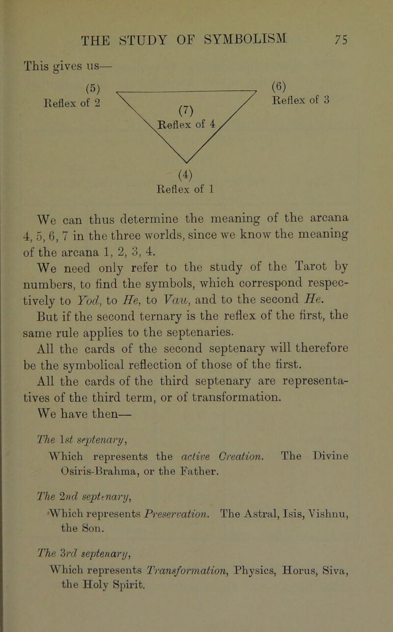 This gives us— (4) Reflex of 1 (6) Reflex of 3 We can thus détermine the meaning of the arcana 4, o, 6, 7 in the three worlds, since we know the meaning of the arcana 1, 2, 3, 4. We need only refer to the study of the Tarot by numbers, to find the symbols, which correspond respec- tively to Yod, to He, to Van, and to the second He. But if the second ternary is the reflex of the first, the same rule applies to the septenaries. Ail the cards of the second septenary will therefore be the symbolical reflection of tliose of the first. Ail the cards of the third septenary are représenta- tives of the third term, or of transformation. We bave then— The lst septenary, Which represents the active Création. The Divine Osiris-Brahma, or the Father. The 2nd septenary, •Which represents Préservation. The Astral, Isis, Yishnu, the Son. The 3rd septenary, Which represents Transformation, Physics, ITorus, Siva, the Iloly Spirit.