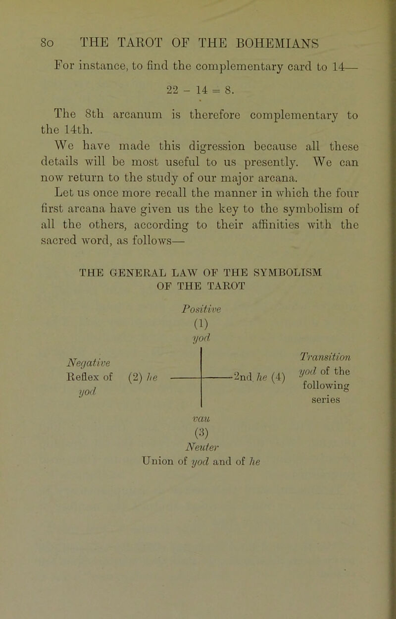For instance, to fine! the complementary carcl to 14— 22 - 14 = 8. The Sth arcanum is therefore complementary to the 14th. We hâve made this digression because ail these details will be most useful to us presently. We can now return to the study of our major arcana. Let us once more recall the manner in which the four first arcana hâve given us the key to the symbolism of ail the others, according to their affinities with the sacred word, as follows— THE GENERAL LAW OF THE SYMBOLISM OF THE TAROT Négative Reflex of (2) he yod Positive (1) yod 2nd. he (4) Transition yod of the following sériés vau (3) Neuter Union of yod and of he