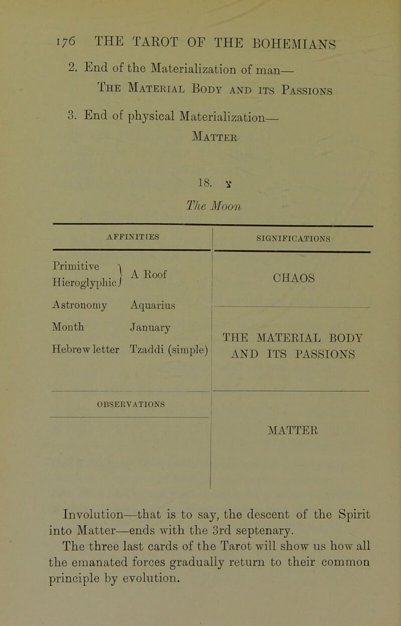 2. End of the Materialization of man— The Material Body and its Passions 3. End of physical Materialization— Matter 18. v T lie Moon AFFINITTES SIGNIFICATIONS Primitive I HieroglyphicJ A °° A stronomy Aquarius Month Jannary Hebrewletter Tzaddi (simple) CHAOS THE MATERIAL BODY AND ITS PASSIONS OBSERVATIONS MATTER Involution—that is to say, tlie descent of the Spirit into Matter—ends witli the 3rd septenary. The three last cards of the Tarot will show ns how ail the emanated forces gradually return to their cormnon principle by évolution.