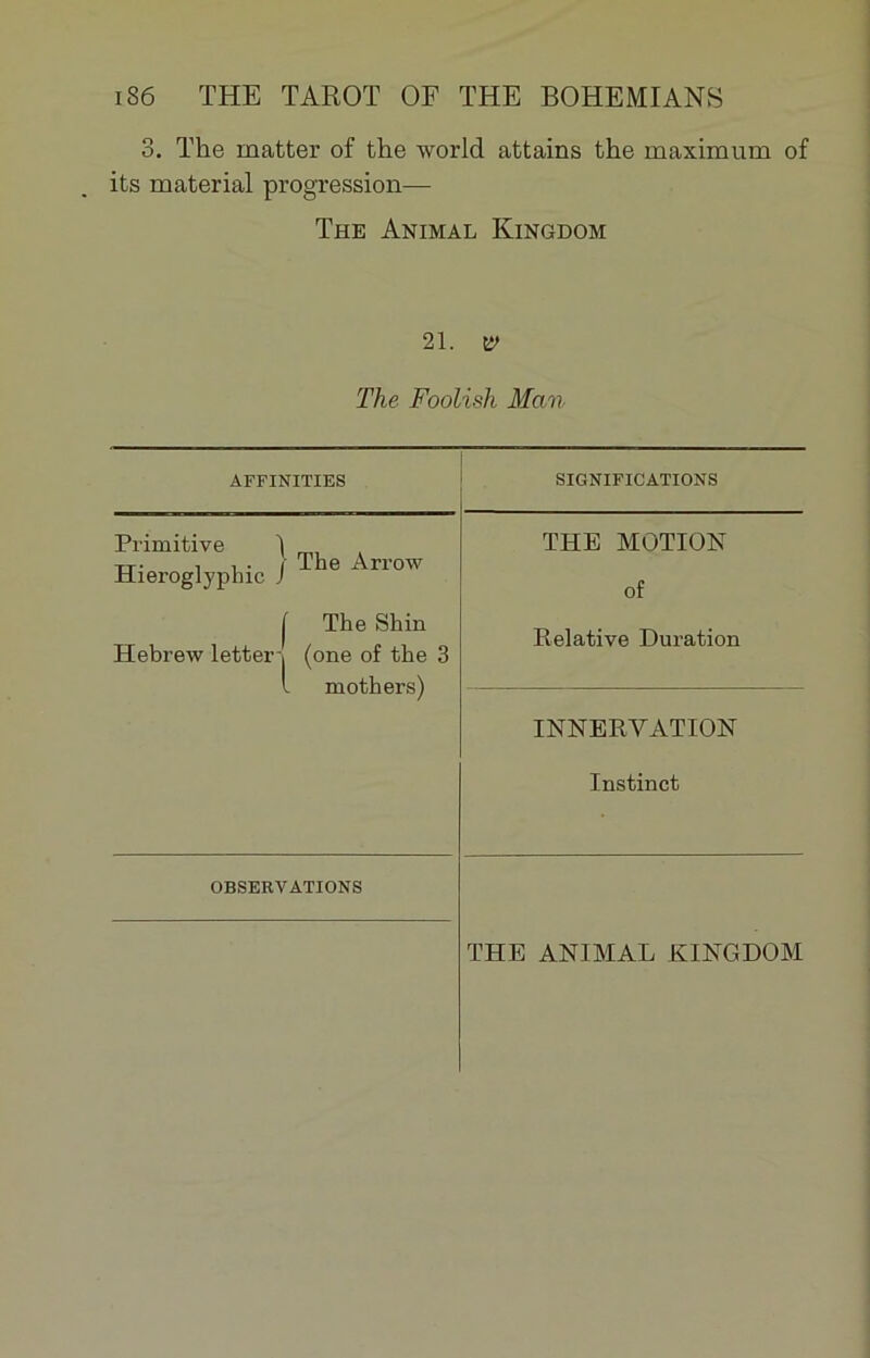 3. The rnatter of the world attains the maximum of its material progression— The Animal Kingdom 21. The Foolish Man AFFINITIES ! SIGNIFICATIONS Primitive 1 tj. , i . The Arrow Hieroglyphic J | The Shin Hebrew letter ! (one of the 3 l mothers) THE MOTION of Relative Duration INNERVATION Instinct OBSERVATIONS THE ANIMAL KINGDOM