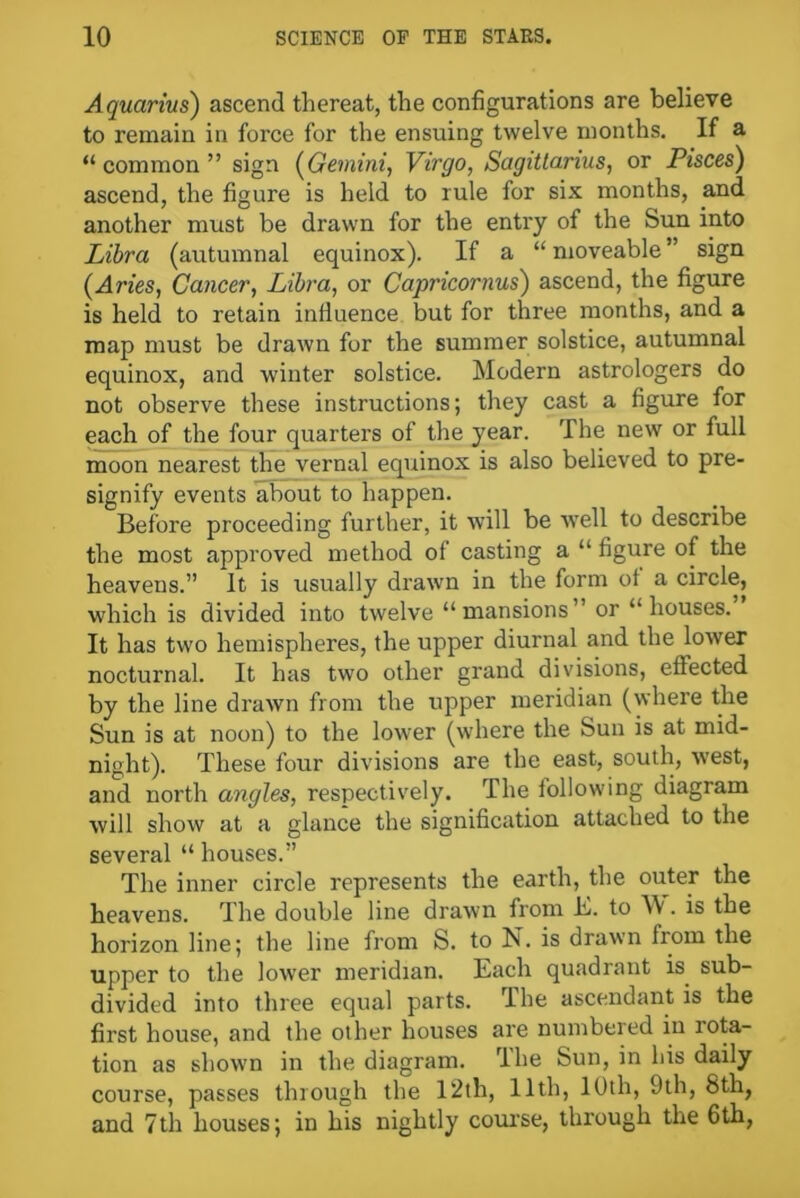 Aquarius) ascend thereat, the configurations are believe to remain in force for the ensuing twelve months. If a “common” sign (Gemini, Virgo, Sagittarius, or Pisces) ascend, the figure is held to rule for six months, and another must be drawn for the entry of the Sun into Libra (autumnal equinox). If a “ moveable ” sign (Aries, Cancer, Libra, or Capricornus) ascend, the figure is held to retain influence but for three months, and a map must be drawn for the summer solstice, autumnal equinox, and winter solstice. Modern astrologers do not observe these instructions; they cast a figure for each of the four quarters of the year. The new or full moon nearest the vernal equinox is also believed to pre- signify events about to happen. Before proceeding further, it will be well to describe the most approved method of casting a “ figure of the heavens.” It is usually drawn in the form ot a circle, which is divided into twelve “mansions” or ‘‘houses. It has two hemispheres, the upper diurnal and the lower nocturnal. It has two other grand divisions, effected by the line drawn from the upper meridian (where the Sun is at noon) to the lower (where the Sun is at mid- night). These four divisions are the east, south, west, and north angles, respectively. The following diagram will show at a glance the signification attached to the several “ houses.” The inner circle represents the earth, the outer the heavens. The double line drawn from E. to W. is the horizon line; the line from S. to N. is drawn from the upper to the lower meridian. Each quadrant is sub- divided into three equal parts. The ascendant is the first house, and the other houses are numbered in rota- tion as shown in the diagram. The Sun, in his daily course, passes through the 12th, 11th, 10th, 9th, 8th, and 7th houses; in his nightly course, through the 6th,