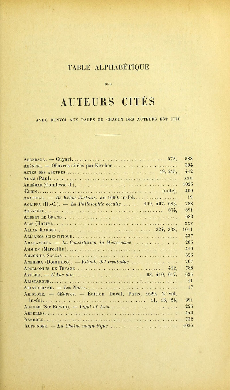 TABLE ALPHABÉTIQUE DES AUTEURS CITÉS AVEC RENVOI AUX PAGES OU CHACUN DES AUTEURS EST CITÉ Abendana. — Cuyari 572, 588 Abénéfi. — Œuvres citées parKircher 394 Actes des apôtres 49, 245, 412 Adam (Paul) xxn Adhémar (Comtesse d’) 1025 Ælien (note), 400 Agathias. — De Rebus Justinis, an 16.60, in-fol» 19 Agrippa (H.-G.). — La Philosophie occulte 109, 497, 683, 788 Aksakoff 874, 891 Albert le Grand 683 Ans (Harry) xxv Allan Kardec 324, 338, 101 1 Alliance scientifique 437 Amaravella. — La Constitution du Microcosme 205 Ammien (Marcellin) 410 Ammonius Saccas 025 Anphera (Dominico). —Rituelle del trentadue 707 Apollonius de Thyane 412, 788 Apulée. —L’Ane d'or 63, 410, 617, 623 Aristarque *.. 11 Aristophane. — Les Nuées.. 17 Aristote. — Œuvres. — Édition Duval, Paris, 1629, 2 vol. in-fol 11, 15, 24, 391 Arnold (Sir Edwin). — Light of Asiei 225 Arpellf.s 440 ÂSMHOLE 732 Auffinger. — La Chaîne magnétique 1026