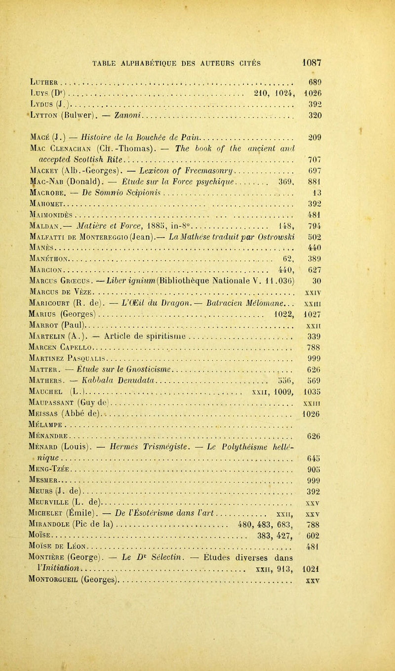 Luther 680 Luys (D1) 210, 1024, 1026 Lydus (J.) 392 Lytton (Bulwer). — Zanoni 320 Macé (J.) — Histoire de la Bouchée de Pain 209 Mac Clenachan (Ch. -Thomas). — The book of lhe ançient and accepted Scottish Rite 707 Mackey (Alb. -Georges). — Lexicon of Freemasonry 697 Mac-Nab (Donald). — Étude sur la Force psychique 369, 881 Macrobe. — De Somnio Scipionis 13 Mahomet 392 Maimonidès 481 Maldan.— Matière et Force, 1883, in-8° 148, 794 Malfatti de Montereggio (Jean).— La Mathése traduit par Ostrowski 502 Manès 440 Manéthon 62, 389 Marcion 440, 627 Marcus Grcecus. —Liber h/rm<m (Bibliothèque Nationale V. 11.036) 30 Marcus de Vèze xxiv Maricourt (R. de). — L’Œil du Dragon.— Batracien Mélomane... xxiii Marius (Georges) 1022, 1027 Marrot (Paul) xxii Martelin (A.). — Article de spiritisme 339 Marcen Capello 788 Martinez Pasqualis 999 Matter. — Étude sur le Gnosticisme 626 Mathers. — Kabbala Denudata 336, 569 Mauchel (L.) xxii, 1009, 1035 Maupassant (Guy de) xxiii Meissas (Abbé de) 1026 Mélampe Ménandre 626 Ménard (Louis). — Hermès Trisrnégiste. — Le Polythéisme hellé- nique 645 Meng-Tzée 905 Mesmer 999 Meurs (J. de) 392 Meurville (L. de) xxv Michelet (Émile). — De VÉsotérisme dans l'art xxii, xxv Mirandole (Pic de la) 480, 483, 683, 788 Moïse 383, 427, 602 Moïse de Léon 481 Montière (George). — Le Dc Sélectin. — Études diverses dans YDiitiation xxii, 913, 1021 Montorgueil (Georges) xxv