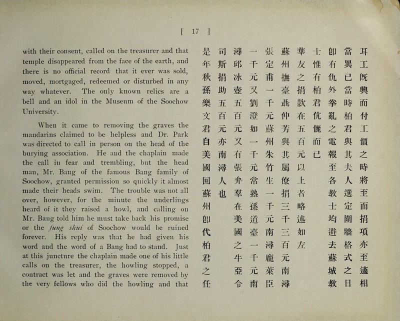 with their consent, called on the treasurer and that temple disappeared from the face of the earth, and there is no official record that it ever was sold, moved, mortgaged, redeemed or disturbed in any way whatever. The only known relics are a bell and an idol in the Museum of the Soochow University. When it came to removing the graves the mandarins claimed to be helpless and Dr. Park was directed to call in person on the head of the buryi凸g association. He aiid the chaplain made the call ill fear and trembling, but the head man, Mr. Bang of the famous Bang family of Soochow, granted permission so quickly almost made their heads swim. The trouble was not all over, however, for the minute the underlings heard of it they raised a howl, and calling on Mr. Bang told him he must take back his promise or the fung s/mi of Soochow would be ruined forever. His reply was that he had given his word and the word of a Bang had to stand. Just at this juncture the chaplain made o打e of his little calls on the treasurer, the howling stopped, a contract was let and the graves were removed by the very fellows who did the howling and that 17 是司辯一张蘇 年斯邱千宠州 秋巧冰元甫撫 孫巧壺又一臺 樂五雨劉千蕭 文巧巧潑元仲 君元元如蘇巧 自亦又一州與 美南巧千朱化 國辯張元竹屬 回人弁常化條 蘇也羣熟一巧 在孫千H 卽 美道元千 代 國臺南三 柏 之一辯巧 君 牛千龐元 之 亞元萊南 任 令南巧寫 華±卽當耳 友惟有異工 之巧仇已旣 巧柏外當興 款君拳時而 化伉亂柏付 五備之君工 巧抓電與價 元已報其之 n 至夫時 上 各人將 巧 教選至 略 ±定而 述 均圍捐 如 避牆項 巧 去格亦 蘇式至 城之適 教日相