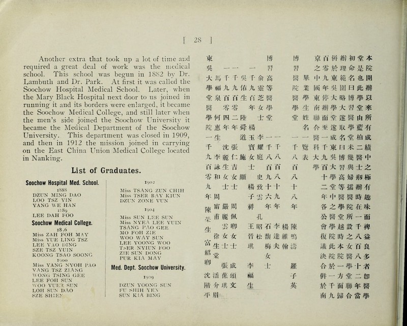 Another extra that took up a lot of time ai;d required a great deal of work was the medical school. This school was begun in 1882 by Dr. Lambutli and Dr. Park. At first it was called the Soochow Hospital Medical School. Later, when the Mary Black Hospital next door to us joined in running it and its borders were enlarged, it became the Soochow Medical College, and still lat:er when the men’s side joined the Soochow University it became the Medical Department of the Soochow University. This department was dosed in 1909, and then in 1912 the mission joined in carrying on the East China Union Aledical College located in Nanking-. List of Graduates. Soochow Hospital Med. School. 1888 DZUN MING DAO LOO TSZ YIN YANG WE HAN itSg LEE DAH FOO Soochow Medical Coll巧e. i8^6 Miss ZAH FOH MAY Miss YU巨 UNO TSZ L巨H VAO DING SZE TSZ YUIN KOONG 了SAO SOOXG 。〇〇 Miss YANG NYOH PAO VANG TSZ ZIANG \\ ON(; TSING GKIi： LK巨 FOH SUN U OO \’171^又 srN LOH SUN DAO SH:K>. 1902 Miss TSAXG ZUN CHIII ：Uiss'J\SKRB.-\VKIUN DZUX ZONE VUN 1904 Miss SUN LUK SUN Miss NVKA LKK YUIN TSANG PAO GKP； MO FOH ZIH WOO WAY SUN L巨E YOONG \V(W) NYIUX I’OO ZIK SUN I)()N(； rUR KIA MAY Med. Dept. Soochow University. 1909 i)zrx vooxo SUN I'r MliH VHN SUN KIA 1UN(； 28 来 悼 階 巧円妍辦初堂本 興 —— 一 巧 巧 之零於观命是院 大巧T•千 姑下-偷高 瞬 畢 |||九東範名也開 學咖九九化义娘等 晚 莱 闕年挺陶曰此辦 堂妓巧打生I’f芝狩 駭學東停大略博學 臀恭審 年女學 學 尘 倘辦學大巧堂來 學何四二陸-上堂 堂 姓聯而常遂臀由所 院恶年年舜楊 名 合至遂蚁學藍有 一生 道玉伞—— 一 一 瞬一成名堂相成 千沈張 赞耀千T- 下 穂 巧下東巧未二績 乂辛麗仁施女庭八八 八 衷大九吳博幾醫中 巧詠化吉 一上 再巧 阿 學百大習與-上之 雀和公女顯 化九八 八 十學高締烟極 儿 ±± 楊致千十 十 二堂等孺辦有 年間 子里六九 八 年中臀搔時趣 祗巌閒 祥年年 年 各之學院在味 诉噓佩 化 公驛堂所一而 生：^^卿 王昭巧今楊陳 會學越設千稗 徐女女 替化敌達維哨 化院時之八益 W生± ± 化梅夫翰據 雄此本女百良 紹艰 女 決院院臀八多 張成 學 ± 羅 合於一學十者 沈總化颂 祕 併一方堂二卽 階介巧.文 生 英 於千面聯年臀 牛巧 巧九歸合當學
