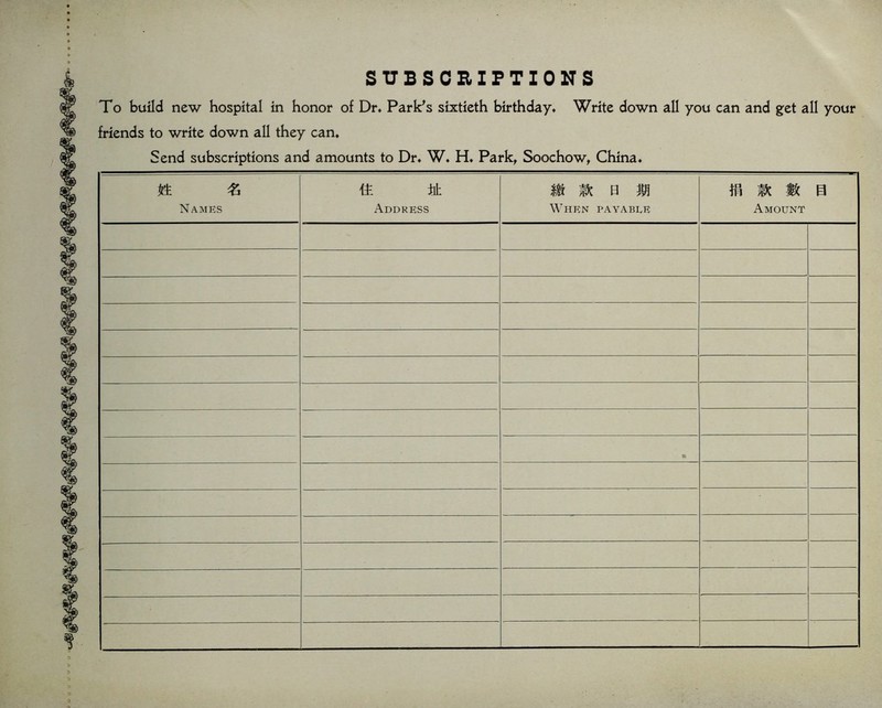 SUBSCRIPTIONS To build new hospital in honor of Dr. Park's sixtieth birthday. Wri化 down all you can and get all your friends to write down all they can. Send subscriptions and amounts to Dr. W. H. Park, Soochow, China, 姓 名 Names 住 址 Address 繳款日期 Whkn payable 捐款數目 Amount ■