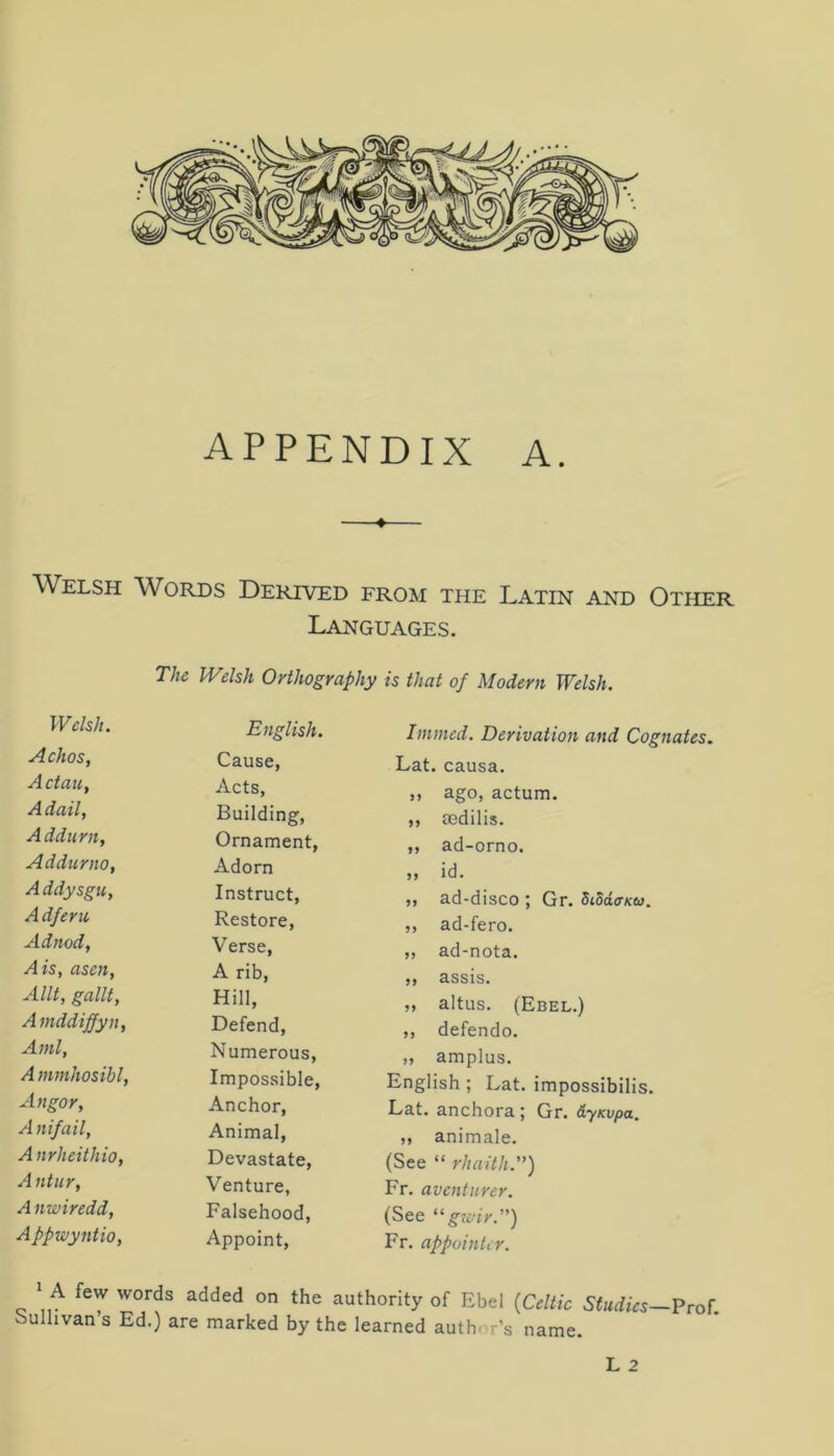 APPENDIX A. « Welsh Words Derived from the Latin and Other Languages. The Welsh Orthography is that of Modern Welsh. Welsh. English. Achos, Cause, Act an. Acts, Adail, Building, Addurn, Ornament, Addurno, Adorn Addysgu, Instruct, Adfern Restore, Adnod, Verse, A is, asen. A rib. Allt, gallt. Hill, Aniddiffyn, Defend, Ami, Numerous, A mmhosibl. Impossible, Angor, Anchor, A nifail. Animal, A nrheithio, Devastate, A ntiir. Venture, A nwiredd, Falsehood, A ppwyntio. Appoint, Immed. Derivation and Cognates. Lat. causa. ,, ago, actum. ,, mdilis. ,, ad-orno. „ id. ,, ad-disco ; Gr. SiSdcrKu. ,, ad-fero. ,, ad-nota. ,, assis. „ altus. (Ebel.) ,, defendo. ,, amplus. English ; Lat. impossibilis. Lat. anchora ; Gr. dyKvpa. ,, animale. (See “ rhaith.) Fr. aventurer. (See “gzair”) Fr. appointcr. 1 A few words added on the authority of Ebel {Celtic Studies-^roi bulhvan s Ed.) are marked by the learned author’s name. L 2