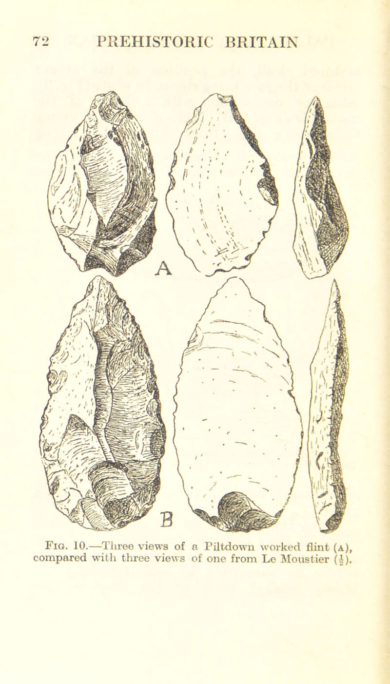 Fig. 10.—Three views of a Piltdown worked flint (a), compared with three views of one from Le Moustier (i).