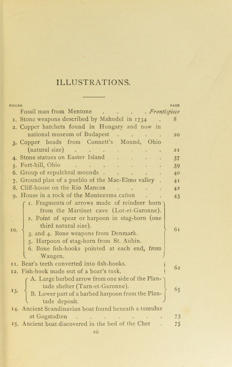 ILLUSTRATIONS. FIGURE PAGE Fossil man from Mentone .... Frontispiece 1. Stone weapons described by Mahudel in 1734 . 8 2. Copper hatchets found in Hungary and now in national museum of Budapest .... 20 3. Copper beads from Connett’s Mound, Ohio (natural size) . . . . . . . 21 4. Stone statues on Easter Island .... 37 5. Fort-hill, Ohio ....... 39 6. Group of sepulchral mounds ..... 40 7. Ground plan of a pueblo of the Mac-Elmo valley . 41 8. Cliff-house on the Rio Mancos .... 42 9. House in a rock of the Montezuma canon . . 43 ' 1. Fragments of arrows made of reindeer horn' from the Martinet cave (Lot-et-Garonne). 2. Point of spear or harpoon in stag-horn (one third natural size). ^ ] 3. and 4. Bone weapons from Denmark. 5. Harpoon of stag-horn from St. Aubin. 6. Bone fish-hooks pointed at each end, from . Waugen. 11. Bear’s teeth converted into fish-hooks. ) O 2 12. Fish-hook made out of a boar’s tusk. J - A. Large barbed arrow from one side of the Plan-' tade shelter (Tarn-et-Garonne). ^ ' ' > 05 B. Lower part of a barbed harpoon from the Plan- . tade deposit. 14. Ancient Scandinavian boat found beneath a tumulus at Gogstadten . . . . . . • 73 15. Ancient boat discovered in the bed of the Cher . 75 Vll