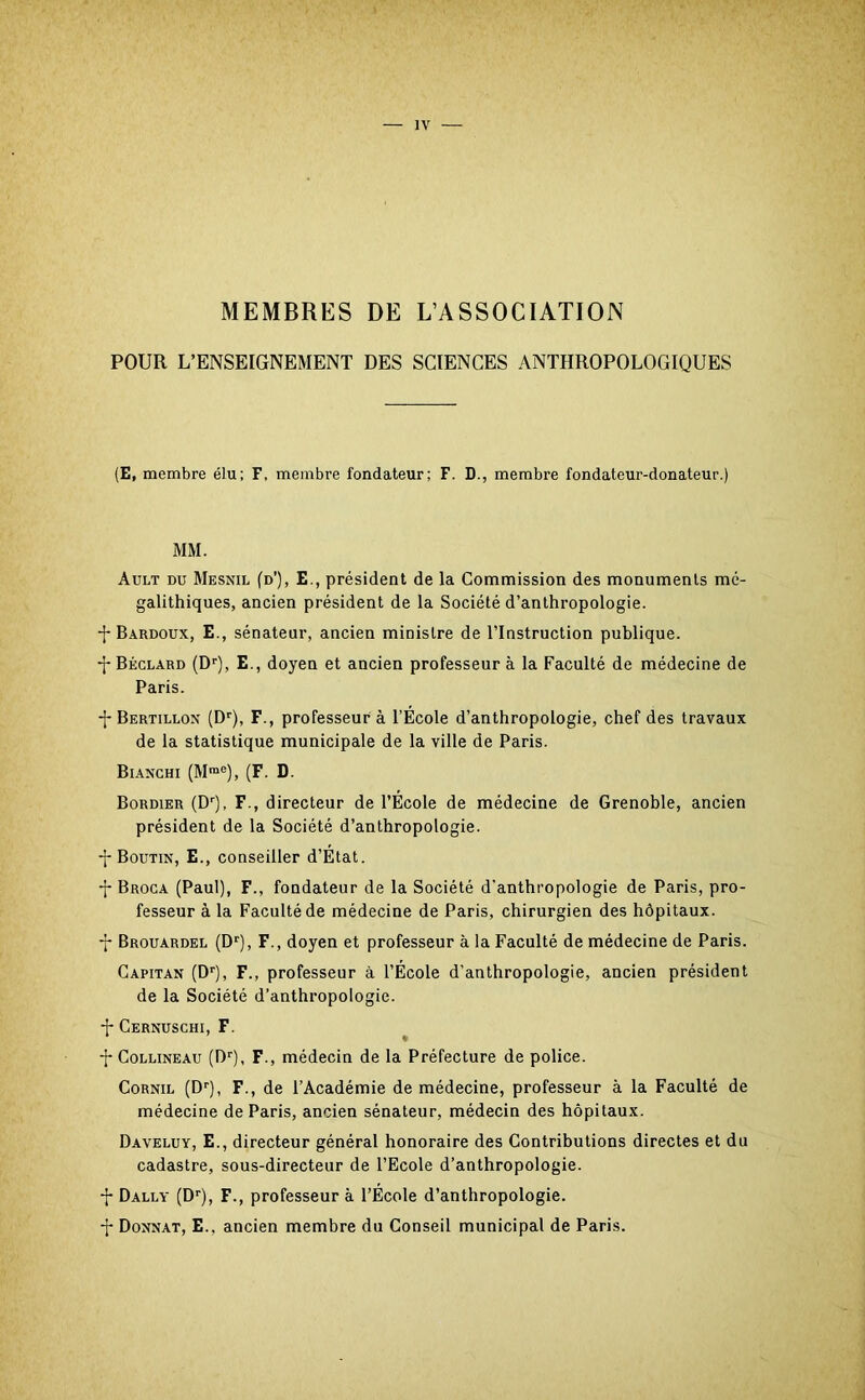 MEMBRES DE L’ASSOCIATION POUR L’ENSEIGNEMENT DES SCIENCES ANTHROPOLOGIQUES (E, membre élu; F. membre fondateur; F. D., membre fondateur-donateur.) MM. Ault du Mesnil (d'), E., président de la Commission des monuments mé- galithiques, ancien président de la Société d’anthropologie. -j- Bardoux, E., sénateur, ancien ministre de l’Instruction publique. -j-BùcLARD (Dr), E., doyen et ancien professeur à la Faculté de médecine de Paris. Bertillon (Dr), F., professeur à l’École d’anthropologie, chef des travaux de la statistique municipale de la ville de Paris. Bianchi (Mme), (F. D. Bordier (Dr), F., directeur de l’École de médecine de Grenoble, ancien président de la Société d’anthropologie. -{* Boutin, E., conseiller d’État. ■f Broca (Paul), F., fondateur de la Société d'anthropologie de Paris, pro- fesseur à la Faculté de médecine de Paris, chirurgien des hôpitaux. •f* Brouardel (Dr), F., doyen et professeur à la Faculté de médecine de Paris. Capitan (Dr), F., professeur à l’École d’anthropologie, ancien président de la Société d’anthropologie. T Cernuschi, F. -{* Collineau (Dr), F-, médecin de la Préfecture de police. Cornil (Dr), F., de l’Académie de médecine, professeur à la Faculté de médecine de Paris, ancien sénateur, médecin des hôpitaux. Daveluy, E., directeur général honoraire des Contributions directes et du cadastre, sous-directeur de l’Ecole d’anthropologie. f Dally (Dr), F., professeur à l’École d’anthropologie. -J- Donnât, E., ancien membre du Conseil municipal de Paris.