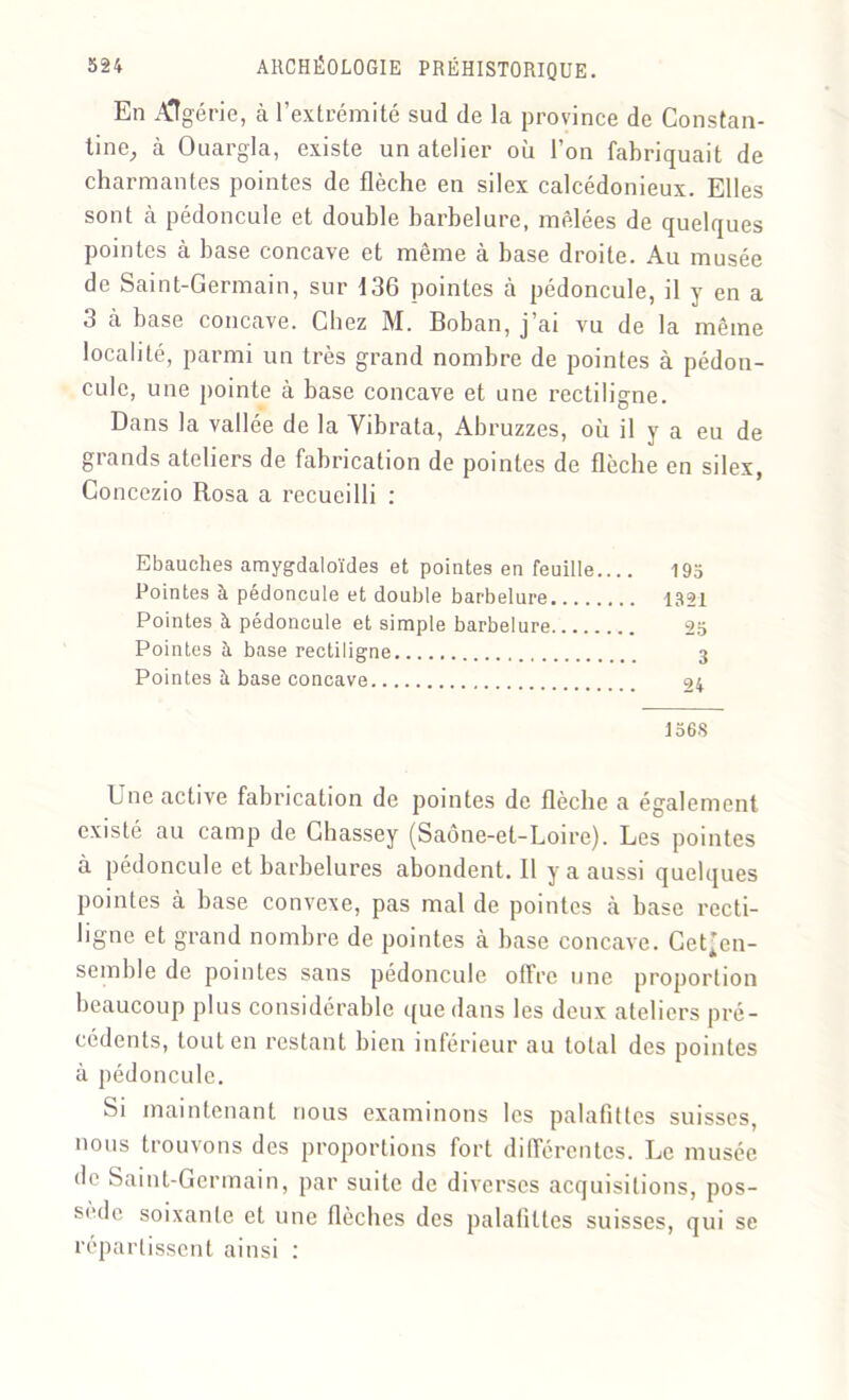 En Alîgérie, à l’extrémité sud de la province de Constan- tinc, à Ouargla, existe un atelier où l’on fabriquait de charmantes pointes de flèche en silex calcédonieux. Elles sont à pédoncule et double barbelure, mêlées de quelques pointes à base concave et môme à base droite. Au musée de Saint-Germain, sur 136 pointes à pédoncule, il y en a 3 cà base concave. Chez M. Boban, j’ai vu de la même localité, parmi un très grand nombre de pointes à pédon- cule, une pointe à base concave et une rectiligne. Dans la vallée de la Vibrata, Abruzzes, où il y a eu de giands ateliers de fabrication de pointes de flèche en silex, Concezio Rosa a recueilli : Ebauches amygdaloïdes et pointes en feuille.... 195 Pointes à pédoncule et double barbelure 1321 Pointes à pédoncule et simple barbelure 25 Pointes à base rectiligne 3 Pointes à base concave 24 1368 Une active fabrication de pointes de flèche a également existé au camp de Chassey (Saône-et-Loire). Les pointes à pédoncule et barbelures abondent.il y a aussi quelques pointes à base convexe, pas mal de pointes à base recti- ligne et grand nombre de pointes à base concave. Cct;en- semble de pointes sans pédoncule offre une proportion beaucoup plus considérable que dans les deux ateliers pré- cédents, tout en restant bien inférieur au total des pointes à pédoncule. Si maintenant nous examinons les palafittes suisses, nous trouvons des proportions fort différentes. Le musée de Saint-Germain, par suite de diverses acquisitions, pos- sédé soixante et une flèches des palafittes suisses, qui se répartissent ainsi :