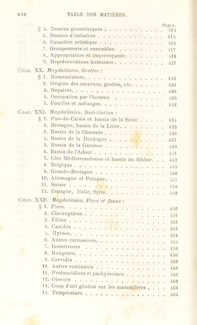 r Pages. § 4. Dessins géométriques 415 5. Dessins d’imitation 415 C. Caractère artistique 416 7. Groupements et ensembles 417 8. Appropriation et imprévoyance 418 0. Représentations humaines 42t Ciiap. XX. Magdalénien. Grottes : § 1. Nomenclature 422 2. Origine des cavernes, grottes, etc 423 3. Repaires 4. Occupation par l’homme 42h 5. Fouilles et mélanges 432 Chap. XXI. Magdalénien. Distribution : § 1. Pas-de-Calais et bassin de la Seine 434 2. Bretagne, bassin de la Loire 435 3. Bassin de la Charente 436 4. Bassin de la Dordogne 437 5. Bassin de la Garonne 439 6. Bassin de l’Adour 7. Côte Méditerranéenne et bassin du Rhône. . . 442 8. Belgique 9. Grande-Bretagne 10. Allemagne et Pologne 447 11. Suisse 44g 12. Espagne, Italie, Syrie 449 Chap. XXII. Magdalénien. Flore et faune : § Flore 450 2. Chéiroptères 454 3- Félins . ! 451 4. Canidés ÿ- Hyènes 454 G. Autres carnassiers. . . . 1,kk 7. Insectivores 8. Rongeurs 9. Cervidés 10. Autres ruminants 460 11. Proboscidiens et pachydermes 461 12. Oiseaux 462 13. Coup d’œil général sur les mammifères .... 463