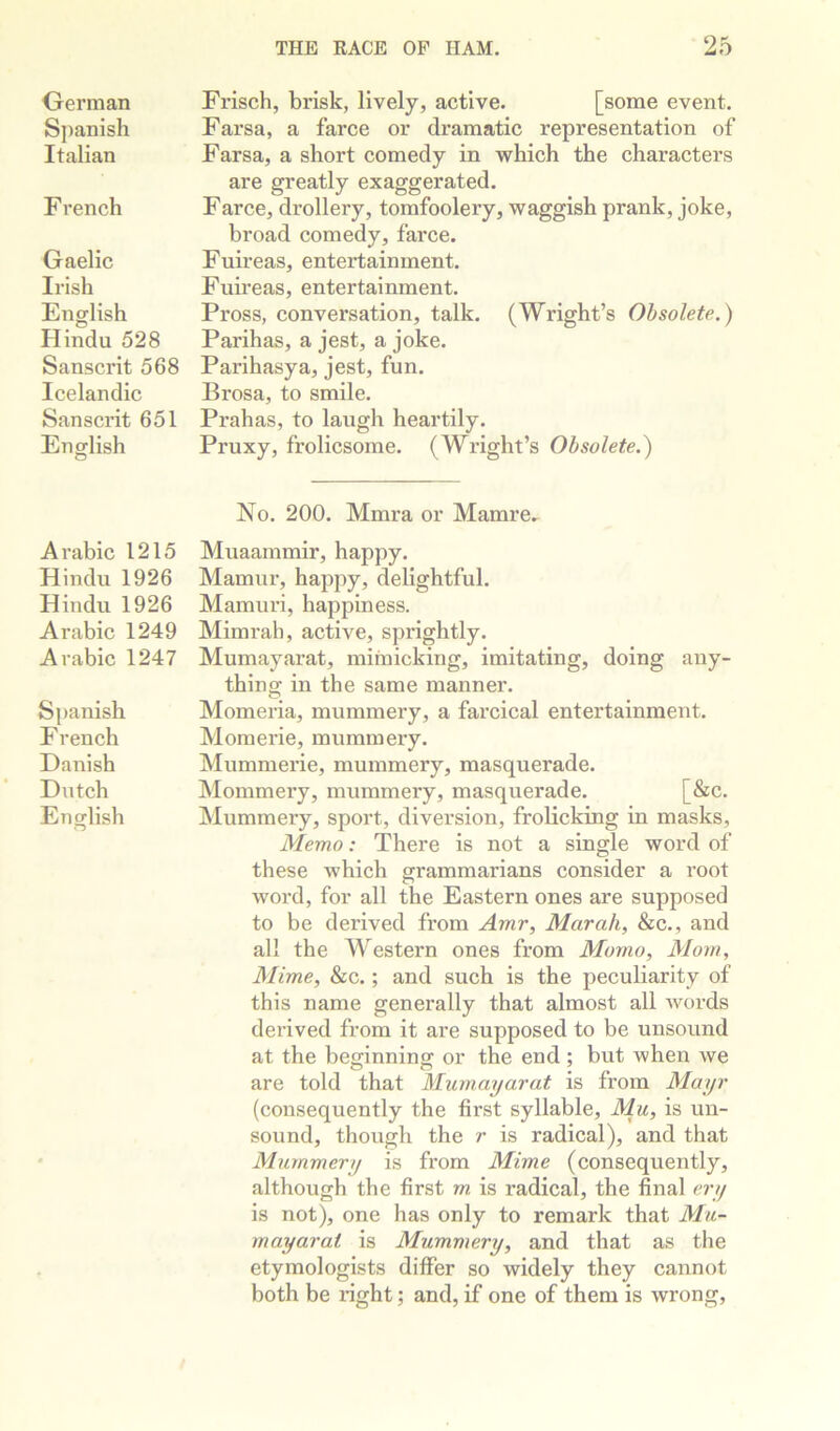 German Spanish Italian F rench Gaelic Irish English Hindu 528 Sanscrit 568 Icelandic Sanscrit 651 English Frisch, brisk, lively, active. [some event. Farsa, a farce or dramatic representation of Farsa, a short comedy in which the characters are greatly exaggerated. Farce, drollery, tomfoolery, waggish prank, joke, broad comedy, farce. Fuireas, entertainment. Fuireas, entertainment. Pross, conversation, talk. (Wright’s Obsolete.) Parihas, a jest, a joke. Parihasya, jest, fun. Brosa, to smile. Prahas, to laugh heartily. Pruxy, frolicsome. (Wright’s Obsolete.) No. 200. Mmra or Mamre. A rabic 1215 Muaammir, happy. Hindu 1926 Mamur, happy, delightful. Hindu 1926 Mamiiri, happiness. Arabic 1249 Mimrab, active, sprightly. Arabic 1247 Mumayarat, mimicking, imitating, doing any- thing in the same manner. Si)anish Momeria, mummery, a farcical entertainment. French Momerie, mummery. Danish Mummerie, mummery, masquerade. Dutch Mommery, mummery, masquerade, [&c. English INIummery, sport, diversion, frolicking in masks. Memo: There is not a single word of these which grammarians consider a root word, for all the Eastern ones are supposed to be derived from Amr, Marah, &c., and all the Western ones from Momo, Mom, IMime, &c.; and such is the peculiarity of this name generally that almost all words derived from it are supposed to be unsound at the beginning or the end ; but when we are told that Mumayarat is from Mayr (consequently the first syllable, Mu, is un- sound, though the r is radical), and that • Mummery is from Mime (consequently, although the first m is radical, the final ery is not), one has only to remark that Mu- mayarat is Mummery, and that as the etymologists differ so widely they cannot both be light; and, if one of them is wrong.