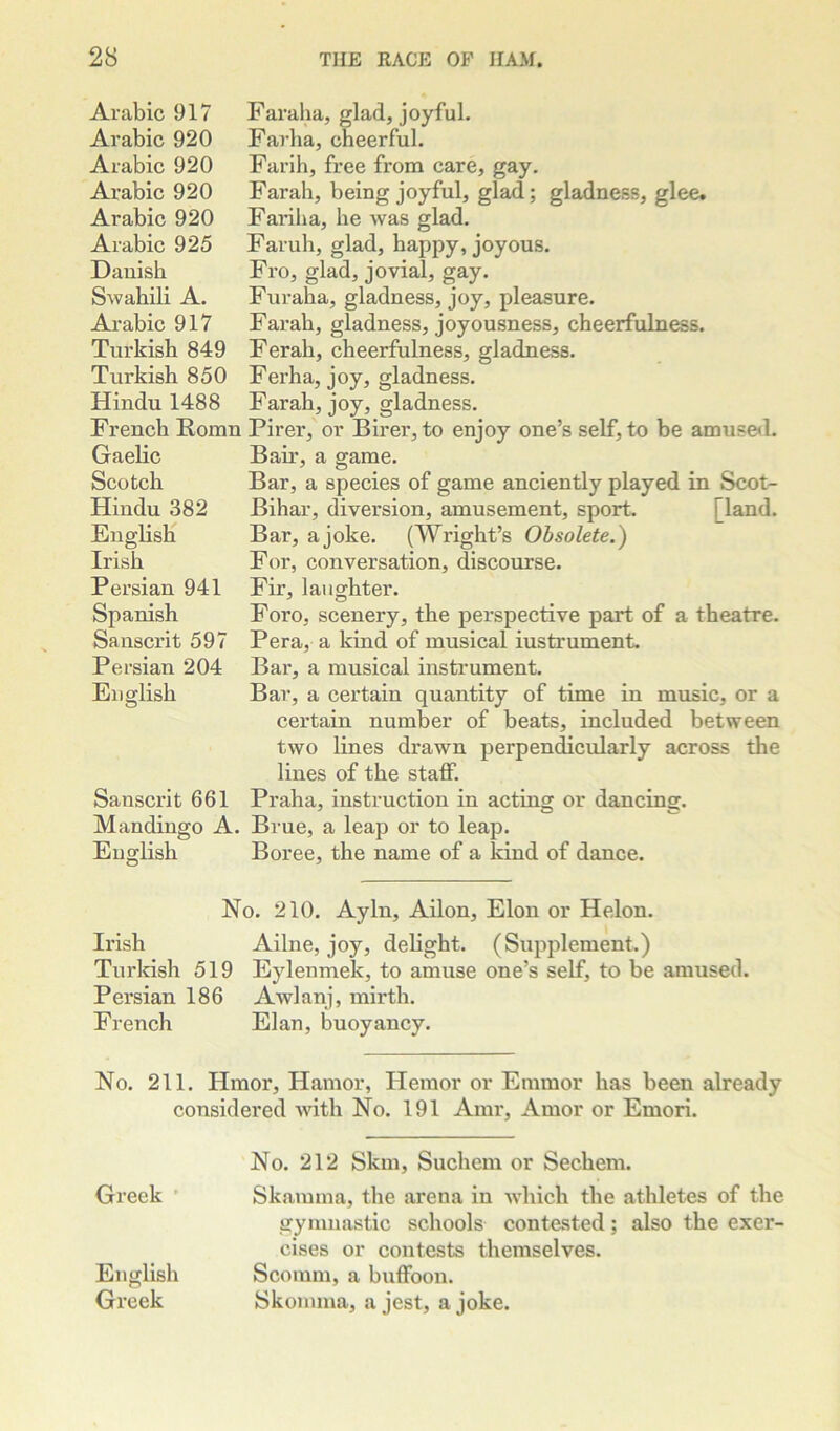 Arabic 917 Arabic 920 Arabic 920 Arabic 920 Arabic 920 Arabic 925 Dauish Swahib A. Arabic 917 Turkish 849 Turkish 850 Hindu 1488 French Eomn Gaelic Scotch Hindu 382 Engbsh Irish Persian 941 Spanish Sanscrit 597 Persian 204 English Sanscrit 661 Mandingo A. English Faraha, glad, joyful. Farha, cheerful. Farih, free from care, gay. Farah, being joyful, glad; gladness, glee. Farilia, he was glad. Faruh, glad, happy, joyous. Fro, glad, jovial, gay. Furaha, gladness, joy, pleasure. Farah, gladness, joyousness, cheerfulness. Ferah, cheerfulness, gladness. Ferha, joy, gladness. Farah, joy, gladness. Pirer, or Birer, to enjoy one’s self, to be amused. Bah’, a game. Bar, a species of game anciently played in Scot- Bihar, diversion, amusement, sport. [land. Bar, a joke. (Wright’s Obsolete.) For, conversation, discourse. Fir, laughter. Foro, scenery, the perspective part of a theatre. Pera, a kind of musical iustrument. Bar, a musical instrument. Bar, a certain quantity of time in music, or a certain number of beats, included between two lines drawn perpendicularly across the lines of the staff. Praha, instruction in acting or dancing. Brue, a leap or to leap. Boree, the name of a kind of dance. No. 210. Ay In, Ailon, Elon or Helon. Irish Ailne, joy, delight. (Supplement.) Turldsh 519 Eylenmek, to amuse one’s self, to be amused. Persian 186 A^vlanj, mirth. French Elan, buoyancy. No. 211. Hmor, Hamor, Hemor or Emmor has been already considered with No. 191 Amr, Amor or Emori. No. 212 Skin, Suchem or Sechem. Greek ’ Skamma, the arena in which the athletes of the gymnastic schools contested; also the exer- cises or contests themselves. English Sconnn, a buffoon. Greek Skonnna, a jest, a joke.