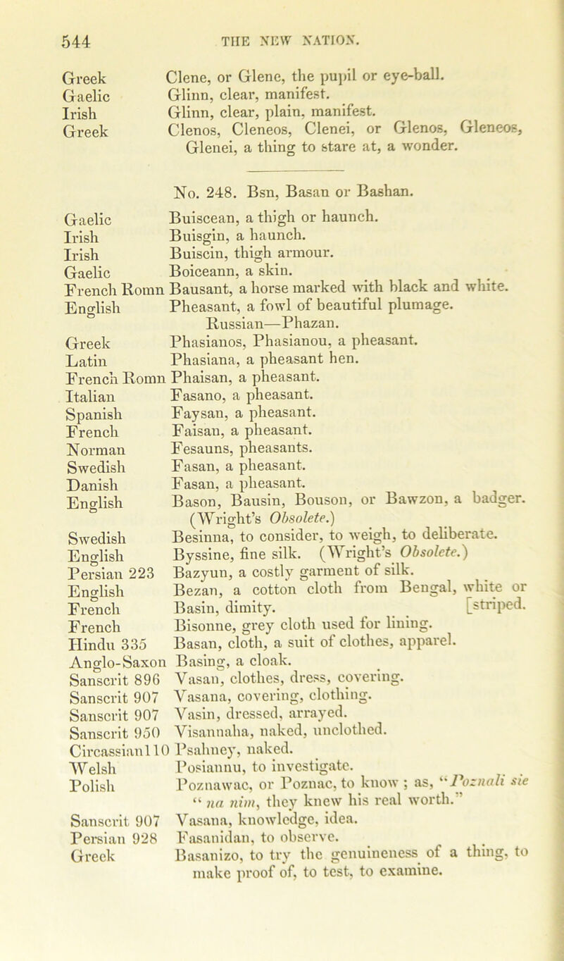 Greek Gaelic Irish Greek Clene, or Glene, the puj)il or eye-ball. Glinn, clear, manifest. Glinn, clear, plain, manifest. Clenos, Cleneos, Clenei, or Glenos, Gleneos, Glenei, a thing to stare at, a wonder. Gaelic Irish Irish Gaelic French Komn English Greek Latin French liomn Italian Spanish F rench Norman Swedish Danish English Swedish English Persian 223 English French F rench Hindu 335 Anglo-Saxon Sanscrit 896 Sanscrit 907 Sanscrit 907 Sanscrit 950 Circassian no Welsh Polish Sanscrit 907 Persian 928 Greek No. 248. Bsn, Basan or Bashan. Buiscean, a thigh or haunch. Buisgin, a haunch. Buiscin, thigh armour. Boiceann, a skin. Bausant, a horse marked ^^dth black and white. Pheasant, a fowl of beautiful plumage. Pussian—Phazan. Phasianos, Phasianou, a pheasant. Phasiana, a pheasant hen. Phaisan, a pheasant. Fasano, a pheasant. Faysan, a pheasant. Faisan, a pheasant. Fesauns, pheasants. Fasan, a pheasant. Fasan, a pheasant. Bason, Bausin, Bouson, or Bawzon, a badger. (Wright’s Obsolete.) Besinna, to consider, to weigh, to deliberate. Byssine, fine silk. (Wright’s Obsolete.) Bazyun, a costly garment of silk. Bezan, a cotton cloth from Bengal, white or Basin, dimity. ^ [striped. Bisonne, grey cloth used lor lining. Basan, cloth, a suit of clothes, apparel. Basing, a cloak. Vasan, clothes, dress, covering. Vasana, covering, clothing. Vasin, dressed, arrayed. Visannaha, naked, unclothed. Psahney, naked. Posiannu, to investigate. Poznawac, or Poznac, to know ; as, Poznali sie “ na 71WI, they knew his real worth.” Vasana, knowledge, idea. Fasanldan, to observe. Basanlzo, to try the genuineness of a thing, to make proof of, to test, to examine.
