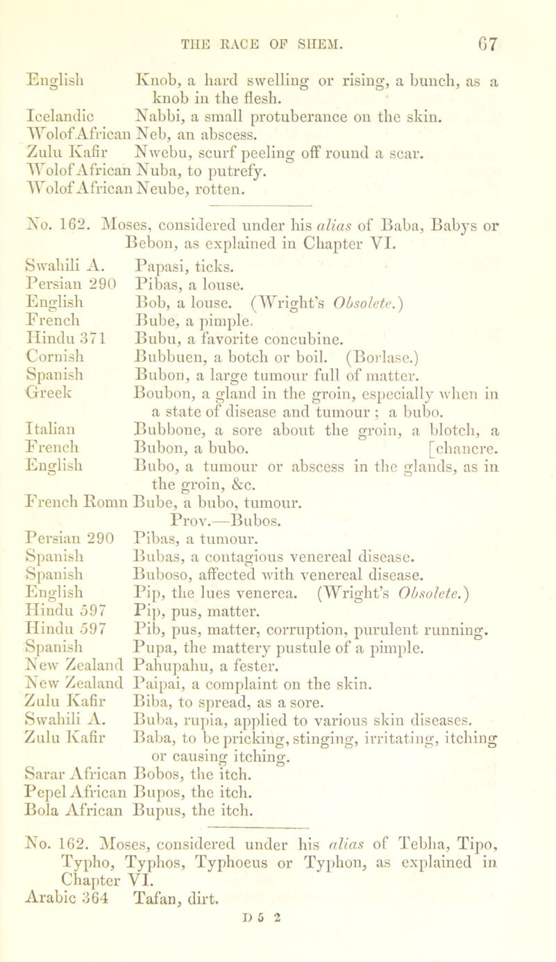 English Knob, a hard swelling or rising, a bunch, as a knob in the flesh, Icelandic Nabbi, a small protuberance on the skin. IVolof African Neb, an abscess. Zulu Kafir Nwebu, scurf peeling off round a scar. AVolof African Nuba, to putrefy. AVolof African Neube, rotten. No. 162. Moses, considered under his alias of Baba, Babys or Bebon, as explained in Chapter VI. Papasi, ticks. Pibas, a louse. Bob, a louse. (AVright’s Obsolete.) Bube, a pimple. Bubu, a favorite concubine. Bubbuen, a botch or boil. (Borlase.) Bubon, a large tumour full of matter. Boubon, a gland in the groin, especially when in a state of disease and tumour ; a bubo. Bubbone, a sore about the groin, a blotch, a Bubon, a bubo. [chancre. Bubo, a tumour or abscess in tlic glands, as in the groin, &c. Fi-ench Romn Bube, a bubo, tumour. Prov.—Bubos, Pibas, a tumour. Bubas, a contagious venereal disease. Buboso, affected Avith venereal disease. Pip, the lues venerea. (AA^right’s Obsolete.) Pip, pus, matter. Pib, pus, matter, corruption, purulent running. Pupa, the mattery pustule of a pimple. Ncav Zealand Pahupahu, a fester. Isew Zealand Paipai, a complaint on the skin. Zulu Kafir Biba, to spread, as a sore. Swahili A. Buba, rupia, applied to various skin diseases, Zulu Kafir Baba, to be pricking, stinging, irritating, itching or causing itching, Sarar African Bobos, tlic itch. Pepel African Bupos, the itch. Bola African Bupus, the itch. Swahili A. Persian 290 EnMish O F rench Hindu 371 Cornish Spanish Greek Itabaii French Encrlish O Persian 290 Spanish Spanish English Hindu 597 Hindu 597 Spanish No. 162. Aloses, considered under his alias of Tebha, Tipo, Typho, Typhos, Typhoeus or Typhon, as explained in Chapter VI. Arabic 364 Tafan, dirt. D 5 2