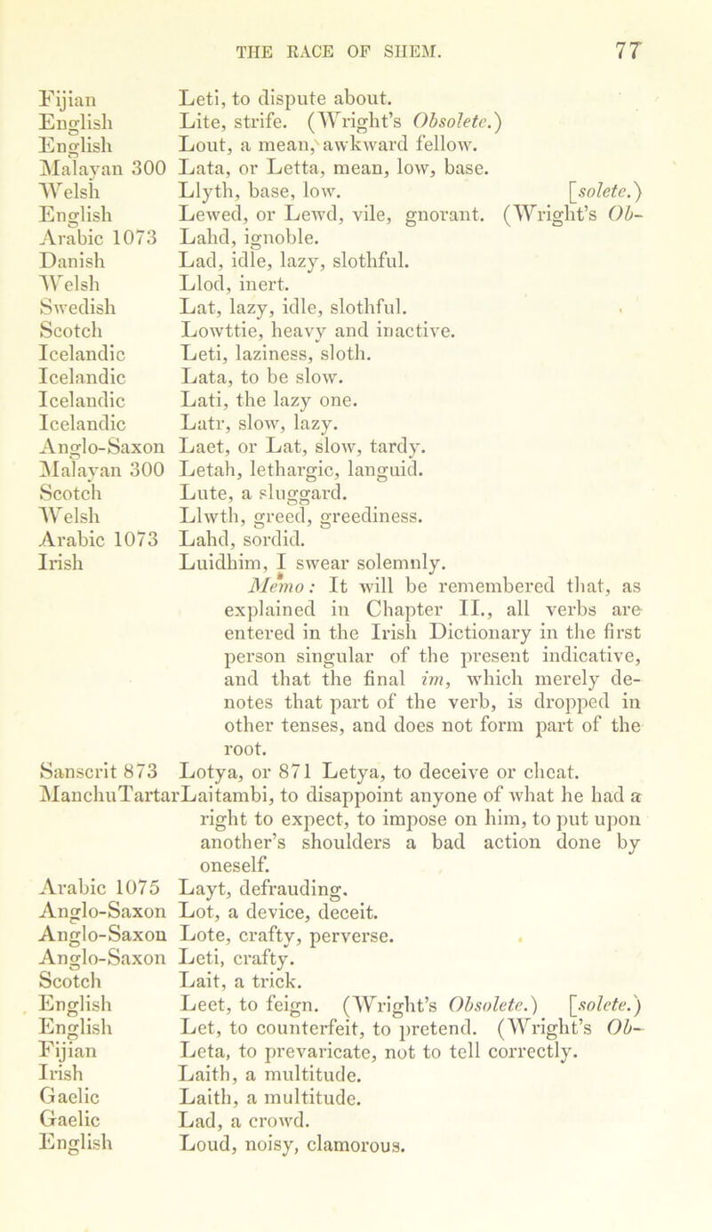 Fijian Leti, to dispute about. English Lite, strife. (AAWght’s Obsolete.') English Lout, a mean,' awkward felloAv. Lata, or Letta, mean, low, base. Malavan 300 AVelsh Llyth, base, low. \^solete.) English Lewed, or Lewd, vile, gnorant. (AVright’s Ob- Arabic 1073 Lahd, ignoble. Danish Lad, idle, lazy, slothful. AVelsh Llod, inert. Swedish Lat, lazy, idle, slothful. Scotch Lowttie, heavy and inactive. Icelandic Leti, laziness, sloth. Icelandic Lata, to be slow. Icelandic Lati, the lazy one. Icelandic Latr, slow, lazy. Anglo-Saxon Laet, or Lat, slow, tardy. Alalayan 300 Letah, lethai-gic, languid. Scotch Lute, a sluggard. AVelsh Llwth, greed, greediness. Arabic 1073 Lahd, sordid. Irish Luidhim, I swear solemnly. Memo: It will be remembered that, as explained in Chapter II., all verbs are entered in the Irish Dictionary in the first person singular of the present indicative, and that the final ivi, which merely de- notes that part of the verb, is di’opped in other tenses, and does not form part of the root. Sanscrit 873 Lotya, or 871 Letya, to deceive or cheat. iManchuTartarLaitambi, to disappoint anyone of what he had a right to expect, to impose on him, to put upon another’s shoulders a bad action done by oneself. Layt, defrauding. Lot, a device, deceit. Lote, crafty, perverse. Leti, crafty. Lait, a trick. Leet, to feign. (AV^right’s Obsolete.) [solete.) Let, to counterfeit, to pretend. (Wright’s Ob- Leta, to prevaricate, not to tell correctly. Laith, a multitude. Lalth, a multitude. Lad, a crowd. Arabic 1075 Anglo-Saxon Anglo-Saxon Anglo-Saxon Scotch English English Fijian Irish Gaelic Gaelic