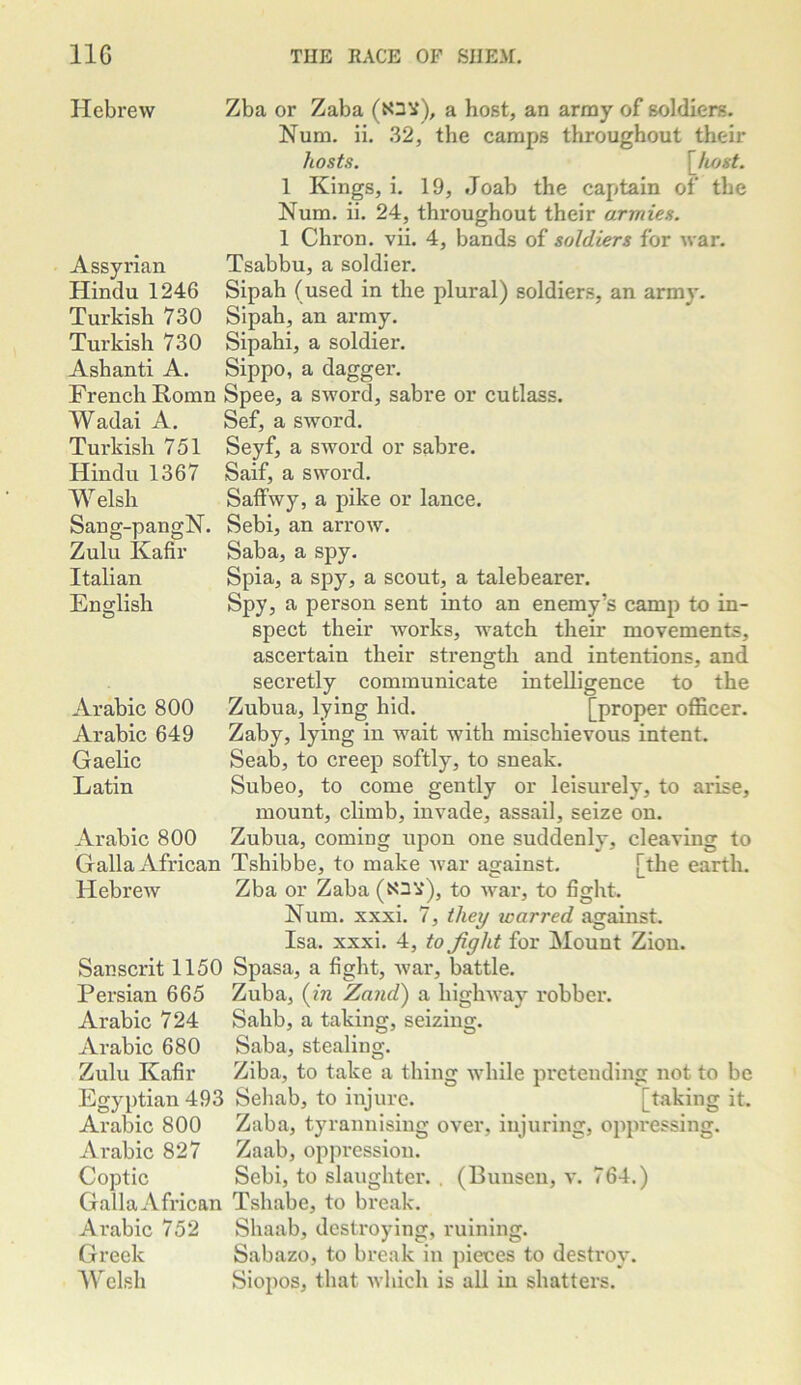 Hebrew Assyrian Hindu 1246 Turkish 730 Turkish 730 Ashanti A. Zba or Zaba a host, an army of soldiers. Num. ii. 32, the camps throughout their hosts. \^host. 1 Kings, i. 19, Joab the captain of the Num. ii. 24, throughout their armies. 1 Chron. vii. 4, bands of soldiers for war. Tsabbu, a soldier. Sipah (used in the plural) soldiers, an army. Sipah, an army. Sipahi, a soldier. Sippo, a dagger. French Komn Spec, a sword, sabre or cutlass. Wadai A. Sef, a sword. Tui-kish 751 Seyf, a sword or sabre. Hindu 1367 Saif, a sword. Welsh Saffwy, a pike or lance. Sang-pangN. Sebi, an arrow. Zulu Kafir Saba, a spy. Spia, a spy, a scout, a talebearer. Spy, a person sent into an enemy’s camp to in- spect their works, watch their movements, ascertain their strength and intentions, and secretly communicate intelligence to the Zubua, lying hid. [proper officer. Zaby, lying in wait with mischievous intent. Scab, to creep softly, to sneak. Subeo, to come gently or leisurely, to arise, mount, climb, invade, assail, seize on. Zubua, coming upon one suddenly, cleaving to Galla African Tshibbe, to make war against. [the earth. Hebrew Zba or Zaba war, to fight. Num. xxxi. 7, they warred against. Isa. xxxi. 4, to fight for Mount Zion. Sanscrit 1150 Spasa, a fight, war, battle. Persian 665 Zuba, {in Zand) a highway robber. Arabic 724 Sahb, a taking, seizing. Arabic 680 Saba, stealing. Zulu Kafir Ziba, to take a thing while pretending not to be Egyptian 493 Sehab, to injure. [taking it. Arabic 800 Zaba, tyrannising over, injuring, oppressing. Arabic 827 Zaab, oppression. Coptic Sebi, to slaughter. , (Bunsen, v. 764.) Galla African Tshabe, to break. Arabic 752 Shaab, destroying, ruining. Greek Sabazo, to break in pieces to destroy. Welsh Siopos, that which is all in shatters. Italian English Arabic 800 Arabic 649 Gaelic Latin Arabic 800