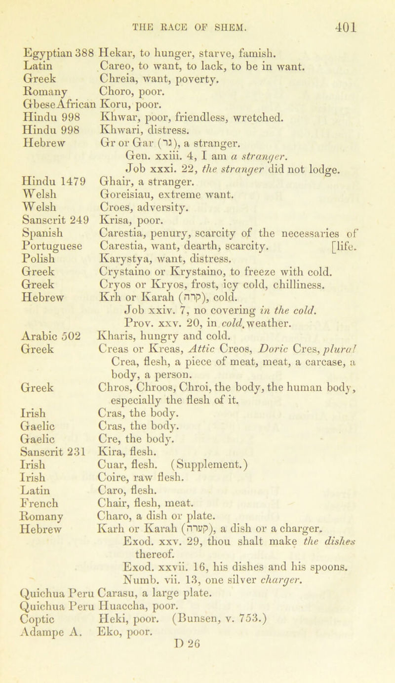 Egyptian 388 Latin Greek Romany GbeseAfrican Hindu 998 Hindu 998 Hebrew Hindu 1479 W elsh W elsh Sanscrit 249 S})anish Portuguese Polish Greek Greek Hebrew Arabic 502 Greek Greek Irish Gaelic Gaelic Sanscrit 231 Irish Irish Latin French Romany Hebrew Quichua Peru Quichua Peru Coptic Adampe A. Hekar, to hunger, starve, famish. Careo, to want, to lack, to be in want. Chreia, want, poverty. Choro, poor. Koru, poor. Khwar, poor, friendless, wretched. Khwari, distress. Gr or Gar (C)» ^ stranger. Gen. xxiii. 4, I am a stram/er. Job xxxi. 22, the stranger did not lodge. Ghair, a stranger. Goreisiau, extreme want. Croes, adversity. Krisa, poor. Carestia, penury, scarcity of the necessaries of Carestia, want, dearth, scarcity. [life. Karystya, want, distress. Crystaino or Krystaino, to freeze with cold. Cryos or Kryos, frost, icy cold, chilliness. Krh or Karah (mp), cold. Job xxiv. 7, no covering in the cold. Prov. XXV. 20, in coW. weather. Kharis, hungry and cold. Creas or Kreas, Attic Creos, Doric Cres, plural Crea, flesh, a piece of meat, meat, a carcase, a body, a person. Chros, Chroos, Chroi, the body, the human body, especially the flesh of it. Cras, the body. Cras, the body. Cre, the body. Kira, flesh. Cuar, flesh. (Supplement.) Coire, raw flesh. Caro, flesh. Chair, flesh, meat. Charo, a dish or plate. Karh or Karah (mup), a dish or a charger. Exod. XXV. 29, thou shalt make the dishes thereof. Exod. xxvii, 16, his dishes and his spoons. Numb. vii. 13, one silver charger. Carasu, a large plate. Huaccha, poor. Heki, poor. (Bunsen, v. 753.) Eko, poor. D 26