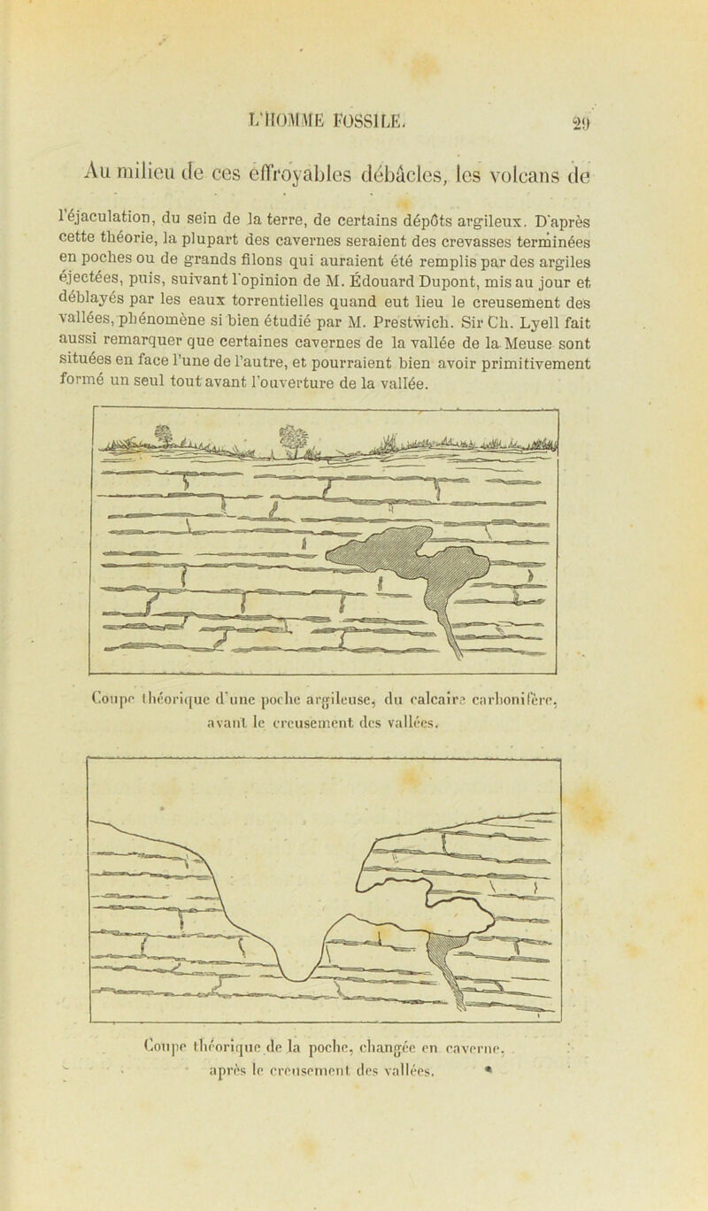 Au milieu de ces effroyables débâcles, les volcans de 1 éjaculation, du sein de la terre, de certains dépôts argileux. D'après cette théorie, la plupart des cavernes seraient des crevasses terminées en poches ou de grands filons qui auraient été remplis par des argiles éjectées, puis, suivant 1 opinion de M. Édouard Dupont, mis au jour et déblayés par les eaux torrentielles quand eut lieu le creusement des vallées, phénomène si bien étudié par M. Prestwich. Sir Ch. Lyell fait aussi remarquer que certaines cavernes de la vallée de la Meuse sont situées en face l’une de l’autre, et pourraient bien avoir primitivement formé un seul tout avant l’ouverture de la vallée. Coupe iht'orique d’une poche arjrileuse, du calcaire carhonil’èrc, avant le creusement des vallées.
