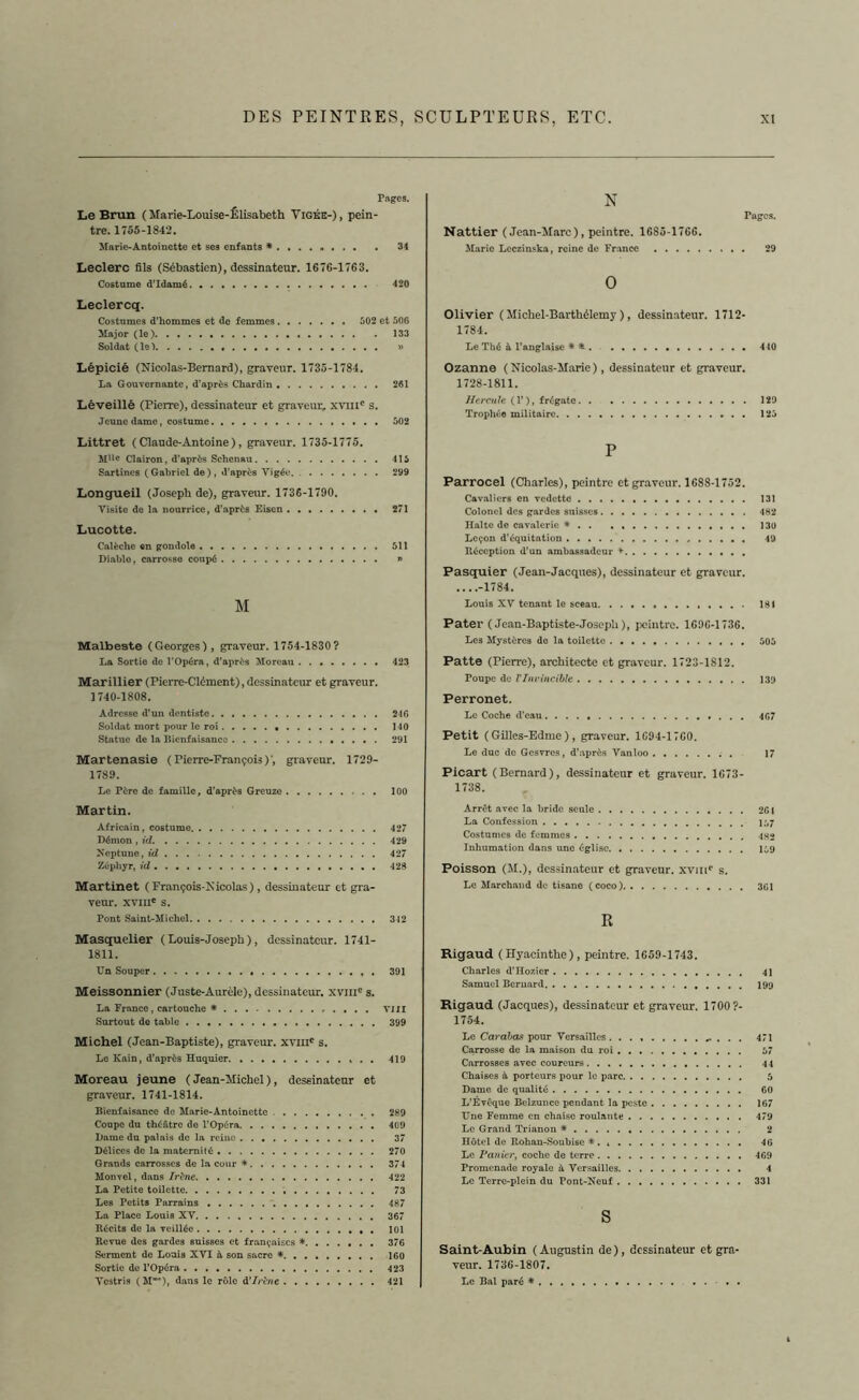 Fages. Le Brun (Marie-Louise-Élisabeth Vigée-), pein- tre. 1755-1842. Marie-Antoinette et ses enfants * 34 Leclerc fils (Sébastien), dessinateur. 1676-1763. Costume d’Idamé 420 Leclercq. Costumes d’hommes et de femmes 502 et 506 Major (le) 133 Soldat (lel » Lépicié (Nicolas-Bernard), graveur. 1735-1784. La Gouvernante, d’après Chardin 261 Léveillé (Pierre), dessinateur et graveur, xvmc s. Jeune dame, costume 502 Littret ( Claude-Antoine ), graveur. 1735-1775. Mllc Clairon, d’après Schenau 415 Sartines (Gabriel de), d’après Yigée 299 Longueil (Joseph de), graveur. 1736-1790. Visite de la nourrice, d’après Eiscn 271 Lucotte. Calèche en gondole 511 Diable, carrosse coupé » M Malbeste (Georges), graveur. 1754-1830? La Sortie de l’Opéra, d’après Moreau 423 Marillier (Pierre-Clément), dessinateur et graveur. 1740-1808. Adresse d'un dentiste 246 Soldat mort pour le roi 140 Statue de la Bienfaisance 291 Martenasie (Pierre-François)’, graveur. 1729- 1789. Le Père de famille, d’après Greuze 100 Martin. Africain, costume 427 Démon , id. 429 Neptune, id 427 Zéphyr, id .... 428 Martinet (François-Nicolas), dessinateur et gra- veur. XVIIIe s. Pont Saint-Michel 312 Masquelier ( Louis-Joseph ), dessinateur. 1741- 1811. Un Souper « 391 Meissonnier (Juste-Aurèle), dessinateur. xvme s. La France, cartouche * VIII Surtout de table 399 Michel (Jean-Baptiste), graveur. xvmc s. Le Kain, d’après Huquier 419 Moreau jeune (Jean-Michel), dessinateur et graveur. 1741-1814. Bienfaisance de Marie-Antoinette 289 Coupe du théâtre de l’Opéra 409 Dame du palais de la reine 37 Délices de la maternité 270 Grands carrosses de la cour * 374 Monvel, dans Irène 422 La Petite toilette 73 Les Petits Parrains 487 La Place Louis XV 367 Bécits de la veillée 101 Revue des gardes suisses et françaises * 376 Serment de Louis XVI à son sacre *. 160 Sortie de l’Opéra 423 Vestris (M”*), dans le rôle d'Irène 421 N Nattier (Jean-Marc), peintre. 1685-1766. Marie Lcczinska, reine de France Pages. 29 O Olivier (Michel-Barthélemy), dessinateur. 1712- 1784. Le Thé à l’anglaise * * . 440 Ozanne (Nicolas-Marie), dessinateur et graveur. 1728-1811. Hercule (!’ ), frégate. . 129 Trophée militaire. 120 P Parrocel (Charles), peintre et graveur. 1688-1752. Cavaliers en vedette 131 Colonel des gardes suisses 482 Halte de cavalerie 130 Leçon d’équitation 49 Réception d’un ambassadeur * Pasquier (Jean-Jacques), dessinateur et graveur. ....-1784. Louis XV tenant le sceau 181 Pater (Jean-Baptiste-Joseph), peintre. 1696-1736. Les Mystères de la toilette 505 Patte (Pierre), architecte et graveur. 1723-1S12. Poupe de l'invincible 139 Perronet. Le Coche d’eau 467 Petit ( Gilles-Edme ), graveur. 1694-1760. Le duc de Gesvres, d’après Vanloo ; . 17 Picart (Bernard), dessinateur et graveur. 1673- 1738. Arrêt avec la bride seule 261 La Confession \;,j Costumes de femmes 482 Inhumation dans une église ü,g Poisson (M.), dessinateur et graveur. xviiic s. Le Marchand de tisane (coco) 361 R Rigaud (Hyacinthe), peintre. 1659-1743. Charles d’Hozier 41 Samuel Bernard 199 Rigaud (Jacques), dessinateur et graveur. 1700?- 1754. Le Cardias pour Versailles. 471 Carrosse de la maison du roi 57 Carrosses avec coureurs 44 Chaises à porteurs pour le parc 5 Dame de qualité 60 L'Evêque Belzunce pendant la peste 167 Une Femme en chaise roulante 479 Le Grand Trianon * 2 Hôtel de Rohan-Soubise * . 46 Le F ailier, coche de terre 469 Promenade royale à Versailles 4 Le Terre-plein du Pont-Neuf 331 S Saint-Aubin (Augustin de), dessinateur et gra- veur. 1736-1807. Le Bal paré * - .