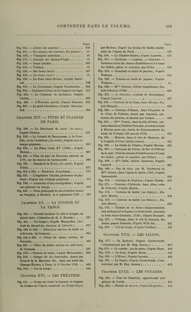 Pages. Fig. 214. — Achetez des moulins! 315 Fig. 215.— Des ciseaux, des couteaux, des peignes!. ib. Fig. 216. — Vinaigrier ambulant ib. Fig. 217. — Aveugle des Quinze-Vingts ib. Fig. 218. — Jeune laitière 346 Fig. 219. — Vielleux ib. Fig. 220. — Mes beaux lacets! . ... • 347 Fig. 221. — La bonne encre! ib. Fig. 222. — Le Pont Saint-Michel; d’après Marti- net 349 Fig. 223. — Le Crocheteur; d’après Bouchardon. . 350 Fig. 224. — Lanterne d’hôtel en fer forgé et ouvragé. 351 Fig. 225. — Le Chanteur de cantiques; d’après Cochin 353 Fig. 226. — L'Écrivain public; d’après Boissieu. 355 Fig. 227. — Le petit Décrotteur ; d’après Bouchar- don 356 Chapitre XIV. — FÊTES ET PLAISIRS DE PARIS. Fig. 228. — Le Marchand de tisane (le coco); d'après Poisson 361 Fig. 229. — Le Cabaret de Ramponeau, à la Cour- tille, vu de l’extérieur ; fac-similé, d’après une es- tampe populaire 363 Fig. 230. — La Place Louis XV (1763) ; d'après Moreau 367 Fig. 231. — Plan du parc de Monceau, exécuté en 1778, sur les dessins de Carmontelle 369 Fig. 232. — Parade de la Foire ; fac-similé, d’après Gillot 371 Fig. 233 à 236. — Exercices d’acrobates 372 Fig. 237. — L’ingénieur Charles, professeur de phy- sique; d'après une estampe populaire 378 Fig. 238. — Ascension d'une montgolfière ; d’après une gravure du temps 380 Fig. 239. — Pièce principale du feu d'artifice donné au Dauphin, à Meudon, le 4 septembre 1735 . . 382 Chapitre XV. — LA CUISINE ET LA TABLE. Fig. 240. — Grande fontaine de salle à manger, en plomb doré. (Collection de M. L. Double.) .... 387 Fig. 241. — Un Souper; d’après Masquelier. (Ex- trait du Recueil des chansons de Laborde.) .... 391 Fig. 242 et 243. — Pièce d’un service de table en orfèvrerie, de Germain 394 Fig. 244 à 250. — Pièces du même service, de Germain 395 Fig. 251. — Pièce du même service en orfèvrerie, de Germain 397 Fig. 252. — Surtout de table; d’après Meissonnier. 399 Fig. 253. — Souper dit des funérailles, donné par Grimod de la Reynière fils, dans son hôtel des Champs-Élysées, à Paris, le lcrfévrier 1783. . . 403 Fig. 254. — Cul-de-lampe 404 Chapitre XVI. — LES THÉÂTRES. Fig. 255. — Coupe sur toute la hauteur et largeur du théâtre de l'Opéra construit au Palais-Royal l‘agcs. par Moreau, d'après les dessins de Radel, machi- niste de l’Opéra de Paris 409 Fig. 256.—Le Théâtre-Italien ; d'après Lancret. . 411 Fig. 257. — Jardinier. — Capitan. — Chasseur. — Costumes tirés des Dessins d’habillements à l'usage des ballets, opéras et comédies, par Gillot 412 Fig. 258. — Dumirail en habit de paysan ; d’après Watteau 413 Fig. 259. — Poisson en habit de paysan; d'après Watteau ib. Fig. 260. — MUe Clairon, célèbre tragédienne ; d'a- près Schenau (1766) 415 Fig. 261. — Le Glorieux, ccmédie de Destouches; d’après Lancret 417 Fig. 262. — Portrait de Le Kain, dans Mérope; d’a- près Huquier 419 Fig. 263. — Costume d’Idamé, dans l’Orphelin de la Chine, de Voltaire, donné par Sarrazin, cos- tumier des princes, et dessiné par Leclerc 420 Fig. 264. — Mrae Vestris, dans le rôle d’Irène, cos- tume dessiné an Théâtre-Français, et communiqué à Moreau pour son dessin du Couronnement du buste de Voltaire (30 janvier 1778) 421 Fig. 265. — Monvel, dans le rôle de Memnon, de la tragédie d'Irène (même source) 422 Fig. 266. — La Sortie de l’Opéra; d’après Moreau. 423 Fig. 267. — Costumes de Junon, de Roi et d’Heure de la nuit. (Tiré des Dessins d’habillements à l'usage des ballets, opéras et comédies, par Gillot.). . . . 424 Fig. 268. — Mlle Sallé, célèbre danseuse; d'après Lancret 425 Fig. 269. — Pas de deux par M. Dauberval et Mlle Allard, dans l'opéra de Sylvie, 1766 ; d'après Carmontelle 426 Fig. 270. — Costume de Neptune; d’après Martin. 427 Fig. 271. — Costume d’Africain dans Aline, reine de Golconde; d’après Martin ib. Fig. 272. — Costume de ballet (un Zéphyr) ; d’a- près Martin 428 Fig. 273. — Costume de ballet (un Démon); d’a- près Martin 429 Fig. 274. — Théâtre de la Foire (Représentation aux écriteaux d'Arlequin, roi deSerendib, donnée à la foire Saint-Germain, 1713) ; d’après Bonnart. 430 Fig. 275. —Volange, dans le rôle de Jeannot, des Battus payent Tamende; d'après Wille fils 431 Fig. 276. — Cul-de-lampe; d’après Cboffard .... 432 Chapitre XVII. — LES SALONS. Fig. 277. — La Lecture; d’après Chodowieski. (Communiqué par M. Eug. Sauzay.) 437 Fig.278. — La comète, jeu de salon ; d’après Eisen. 439 Fig. 279. — Le Jour; d’après Eisen 443 Fig. 280. — L’Hiver ; d’après Lancret 445 Fig. 281. — La Danse; d'après Chodowieski. (Com- muniqué par M. Eug. Sauzay.) 452 Chapitre XVIII. — LES VOYAGES. Fig. 282. — Parc de Chantilly, appartenant aux princes de Condé 459 Fig. 283. — Hallali de chnsse ; d'après Desportes. . 463