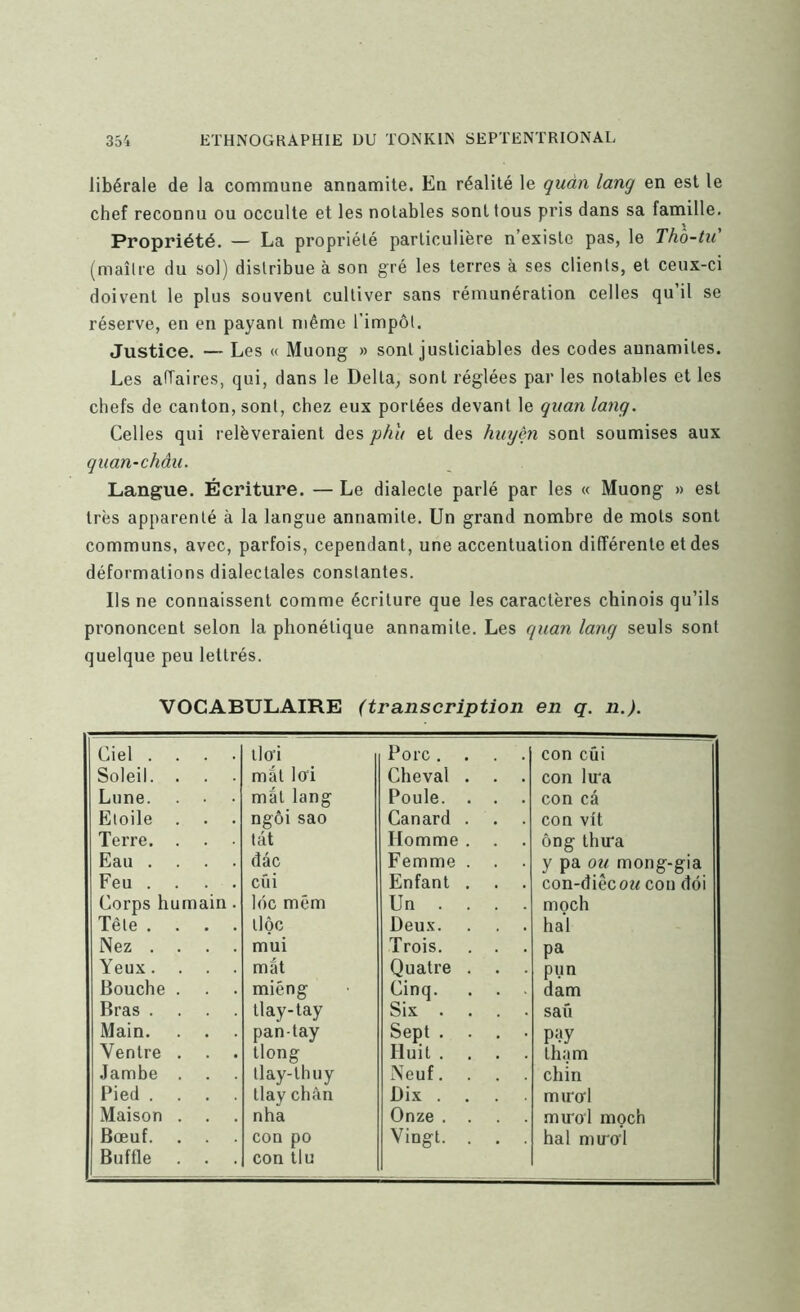 libérale de la commune annamite. En réalité le quàn lang en est le chef reconnu ou occulte et les notables sont tous pris dans sa famille. Propriété. — La propriété particulière n’exislo pas, le Thb-tu' (maître du sol) distribue à son gré les terres à ses clients, et ceux-ci doivent le plus souvent cultiver sans rémunération celles qu’il se réserve, en en payant même l’impôt. Justice. — Les « Muong » sont justiciables des codes annamites. Les affaires, qui, dans le Delta, sont réglées par les notables et les chefs de canton, sont, chez eux portées devant le gitan lang. Celles qui relèveraient des phlt et des huyèn sont soumises aux guan-châu. Langue. Écriture. — Le dialecte parlé par les « Muong » est très apparenté à la langue annamite. Un grand nombre de mots sont communs, avec, parfois, cependant, une accentuation différente et des déformations dialectales constantes. Ils ne connaissent comme écriture que les caractères chinois qu’ils prononcent selon la phonétique annamite. Les guan lang seuls sont quelque peu lettrés. VOCABULAIRE (transcription en q. n.). Ciel . . . . ilo’i Porc .... con cûi Soleil. . mât lui Cheval . con lu'a Lune. mât lang Poule. . . . con câ Etoile . ngôi sao Canard . con vit Terre. . . tât Homme . ông thu'a Eau . . . . dâc Femme . y pa ou mong-gia Feu . . . . cûi Enfant . con-diêco2< con dôi Corps humain. lôc mêm Un ... . moch Tête . . . . tlôc Deux. liai Nez . . . . mui Trois. . . pa Yeux. . . . mât Quatre . . . pun Bouche . miéng Cinq. . . . dam Bras .... tlay-tay Six . . . . saû Main. . . pan-tay Sept . . . . p?y Ventre . tlong Huit . , . . tham .ïambe . tlay-thuy Neuf. chin Pied . . . . tlav chân Dix . . . . miro’l Maison . . nha Onze . . . . muol moch Bœuf. Buffle cou po con tlu Vingt. . hal muai