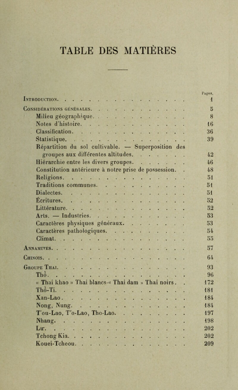 Pages. Introduction 1 Considérations générales. S Milieu géographique 8 Notes d’histoire 16 Classification 36 Statistique 39 Répartition du sol cultivable. — Superposition des groupes aux différentes altitudes 42 Hiérarchie entre les divers groupes 46 Constitution antérieure à notre prise de possession. . 48 Religions 51 Traditions communes 51 Dialectes 51 Écritures 52 Littérature 52 Arts. — Industries 53 Caractères physiques généraux 53 Caractères pathologiques 54 Climat 55 Annamites 57 Chinois 64 Groupe Thaï 93 Thô 96 « Thai khao » Thai blancs-^< Thai dam » Thai noirs. , 172 Thô-Ti 181 Xan-Lao 184 Nong, Nung 184 T'ou-Lao, T’o-Lao, Tho-Lao 197 Nhang. 198 Lit 202 TchongKia 202 Kouei-Tcheou 209