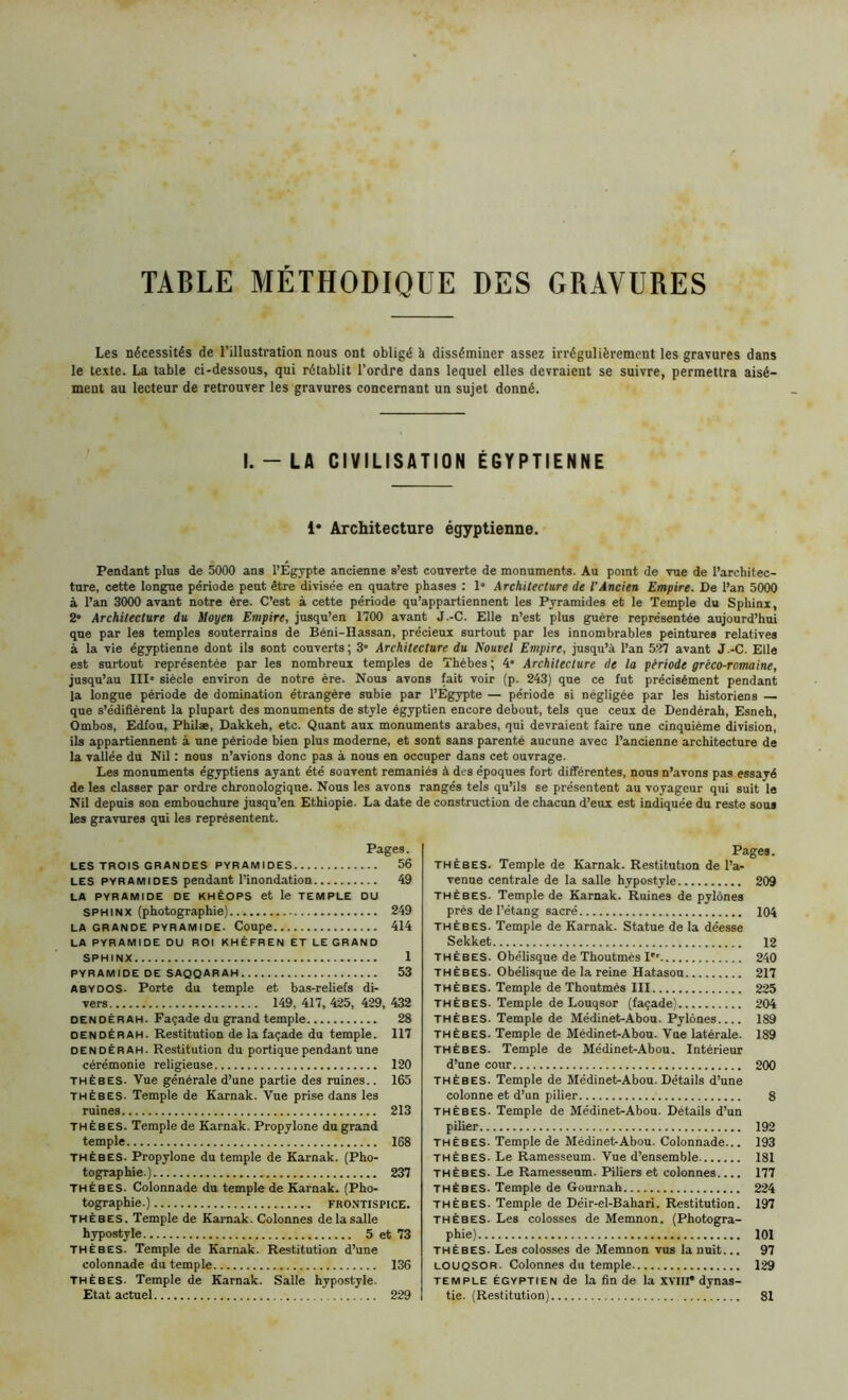 TABLE METHODIQUE DES GRAVURES Les nécessités de l’illustration nous ont obligé à disséminer assez irrégulièrement les gravures dans le teste. La table ci-dessous, qui rétablit l’ordre dans lequel elles devraient se suivre, permettra aisé- ment au lecteur de retrouver les gravures concernant un sujet donné. I. - LA CIVILISATION ÉGYPTIENNE 1* Architecture égyptienne. Pendant plus de 5000 ans l’Egypte ancienne s’est couverte de monuments. Au point de vue de l’architec- ture, cette longue période peut être divisée en quatre phases : 1” Architecture de l’Ancien Empire. De l’an 5000 à l’an 3000 avant notre ère. C’est à cette période qu’appartiennent les Pyramides et le Temple du Sphinx, 2 Architecture du Moyen Empire, jusqu’en 1700 avant J.-C. Elle n’est plus guère représentée aujourd’hui que par les temples souterrains de Béni-Hassan, précieux surtout par les innombrables peintures relatives à la vie égyptienne dont ils sont couverts; 3“ Architecture du Nouvel Empire, jusqu’à l’an 527 avant J.-C. Elle est surtout représentée par les nombreux temples de Thèbes ; A* Architecture de la période gréco-romaine, jusqu’au III* siècle environ de notre ère. Nous avons fait voir (p. 243) que ce fut précisément pendant la longue période de domination étrangère subie par l’Egypte — période si négligée par les historiens — que s’édifièrent la plupart des monuments de style égyptien encore debout, tels que ceux de Dendérah, Esneh, Ombos, Edfou, Philæ, Dakkeh, etc. Quant aux monuments arabes, qui devraient faire une cinquième division, ils appartiennent à une période bien plus moderne, et sont sans parenté aucune avec l’ancienne architecture de la vallée du Nil : nous n’avions donc pas à nous en occuper dans cet ouvrage. Les monuments égyptiens ayant été souvent remaniés à des époques fort différentes, nous n’avons pas essayé de les classer par ordre chronologique. Nous les avons rangés tels qu’ils se présentent au voyageur qui suit le Nil depuis son embouchure jusqu’en Ethiopie. La date de construction de chacun d’eux est indiquée du reste sous les gravures qui les représentent. Pages. LES TROIS GRANDES PYRAMIDES 56 LES pyramides pendant l’inondation 49 LA PYRAMIDE DE KHÉOPS et le TEMPLE DU sphinx (photographie) 249 LA GRANDE PYRAMIOE- Coupe 414 LA PYRAMIDE DU ROI KHÈFREN ET LEGRAND SPHINX 1 PYRAMIDE DE SAQQARAH 53 abydos- Porte du temple et bas-reliefs di- vers 149, 417, 425, 429, 432 dendérah. Façade du grand temple 28 OENDÊrah. Restitution de la façade du temple. 117 dendérah. Restitution du portique pendant une cérémonie religieuse 120 thèbes. Vue générale d’une partie des ruines.. 165 THÈBES- Temple de Karnak. Vue prise dans les ruines 213 THÈBES. Temple de Karnak. Propylone du grand temple 168 THÈBES. Propylone du temple de Karnak. (Pho- tographie.) 237 THÈBES. Colonnade du temple de Karnak. (Pho- tographie.) FRONTISPICE. thèbes. Temple de Karnak. Colonnes de la salle hypostyle 5 et 73 thèbes. Temple de Karnak. Restitution d’une colonnade du temple 136 THÈBES. Temple de Karnak. Salle hypostyle. Etat actuel 229 Pages. thèbes. Temple de Karnak. Restitution de l’a- venue centrale de la salle hypostyle 209 thèbes. Temple de Karnak. Ruines de pylônes près de l’étang sacré 104 thèbes. Temple de Karnak. Statue de la déesse Sekket 12 thèbes. Obélisque de Thoutmès I'r 240 thèbes. Obélisque de la reine Hatasou 217 thèbes. Temple de Thoutmès III 225 THÈBES. Temple de Louqsor (façade) 204 thèbes. Temple de Médinet-Abou. Pylônes 189 THÈBES. Temple de Médinet-Abou. Vue latérale. 189 thèbes. Temple de Médinet-Abou. Intérieur d’une cour 200 thèbes. Temple de Médinet-Abou.Détails d’une colonne et d’un pilier 8 thèbes. Temple de Médinet-Abou. Détails d’un pilier 192 THÈBES- Temple de Médinet-Abou. Colonnade... 193 thèbes. Le Ramesseum. Vue d’ensemble 181 thèbes. Le Ramesseum. Piliers et colonnes.... 177 THÈBES. Temple de Gournah 224 thèbes. Temple de Déir-el-Bahari. Restitution. 197 thèbes. Les colosses de Memnon. (Photogra- phie) 101 THÈBES- Les colosses de Memnon vus la nuit... 97 louqsor. Colonnes du temple 129 temple égyptien de la fin de la XVIII* dynas- tie. (Restitution) 81