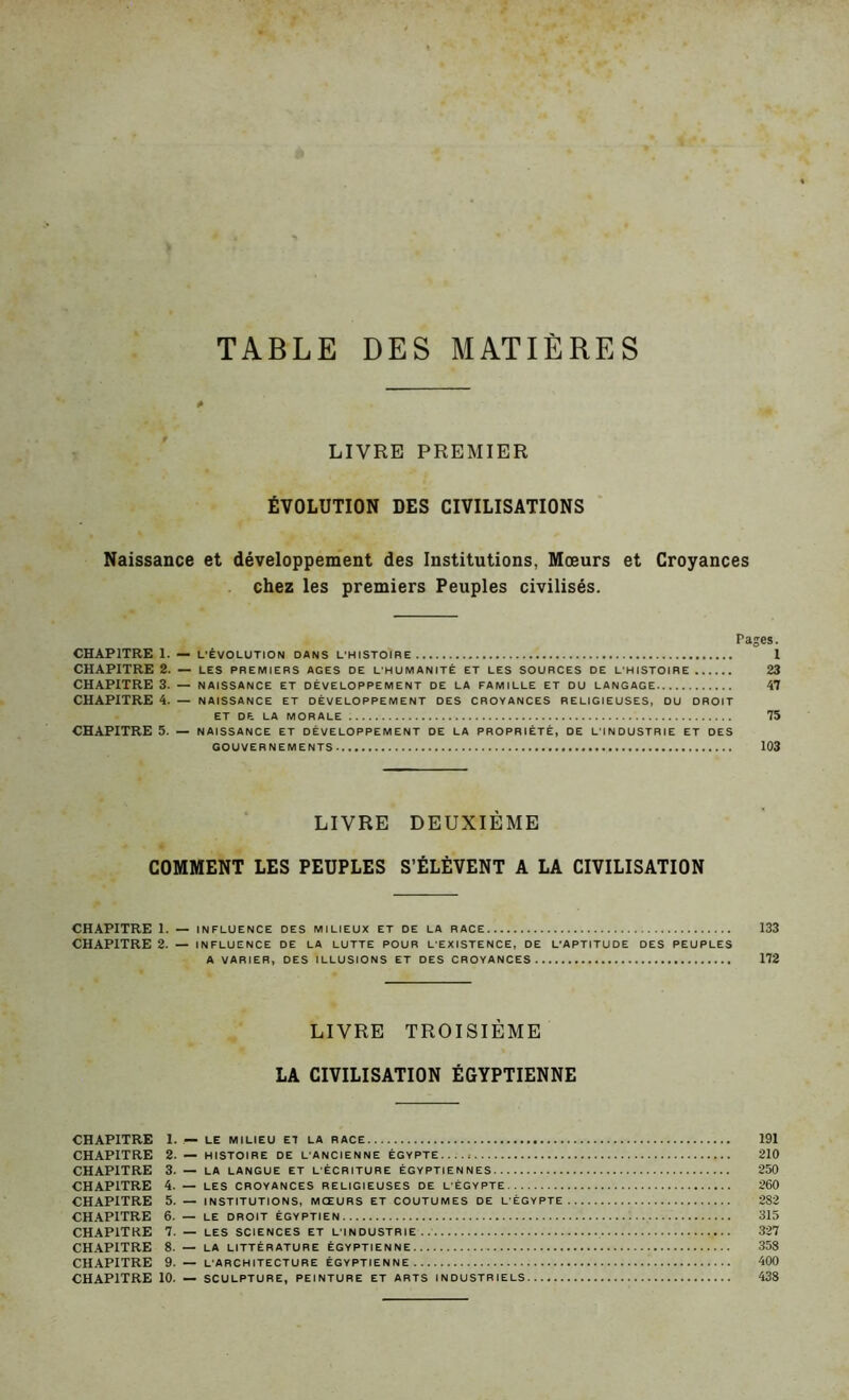 TABLE DES MATIÈRES LIVRE PREMIER ÉVOLUTION DES CIVILISATIONS Naissance et développement des Institutions, Mœurs et Croyances chez les premiers Peuples civilisés. Pages. CHAPITRE 1. — L’ÉVOLUTION DANS L’HISTOIRE X CHAPITRE 2. — LES PREMIERS AGES DE L'HUMANITÉ ET LES SOURCES DE L’HISTOIRE 23 CHAPITRE 3. — NAISSANCE ET DÉVELOPPEMENT DE LA FAMILLE ET DU LANGAGE 47 CHAPITRE 4. — NAISSANCE ET DÉVELOPPEMENT DES CROYANCES RELIGIEUSES, DU DROIT ET DF. LA MORALE 75 CHAPITRE 5. — NAISSANCE ET DÉVELOPPEMENT DE LA PROPRIÉTÉ, DE L'INDUSTRIE ET DES GOUVERNEMENTS 103 LIVRE DEUXIÈME COMMENT LES PEUPLES S’ÉLÈVENT A LA CIVILISATION CHAPITRE 1. — INFLUENCE DES MILIEUX ET DE LA RACE 133 CHAPITRE 2. — INFLUENCE DE LA LUTTE POUR L’EXISTENCE, DE L’APTITUDE DES PEUPLES A VARIER, DES ILLUSIONS ET DES CROYANCES 172 LIVRE TROISIÈME LA CIVILISATION ÉGYPTIENNE CHAPITRE 1. LE MILIEU ET LA RACE 191 CHAPITRE 2. — HISTOIRE DE L’ANCIENNE ÉGYPTE 210 CHAPITRE 3. — LA LANGUE ET L’ÉCRITURE ÉGYPTIENNES 250 CHAPITRE 4. — LES CROYANCES RELIGIEUSES DE L’ÉGYPTE 260 CHAPITRE 5. — INSTITUTIONS, MŒURS ET COUTUMES DE L’ÉGYPTE 282 CHAPITRE 6. — LE DROIT ÉGYPTIEN 315 CHAPITRE 7. — LES SCIENCES ET L’INDUSTRIE.. 327 CHAPITRE 8. — LA LITTÉRATURE ÉGYPTIENNE 358 CHAPITRE 9. — L'ARCHITECTURE ÉGYPTIENNE 400 CHAPITRE 10. — SCULPTURE, PEINTURE ET ARTS INDUSTRIELS 438