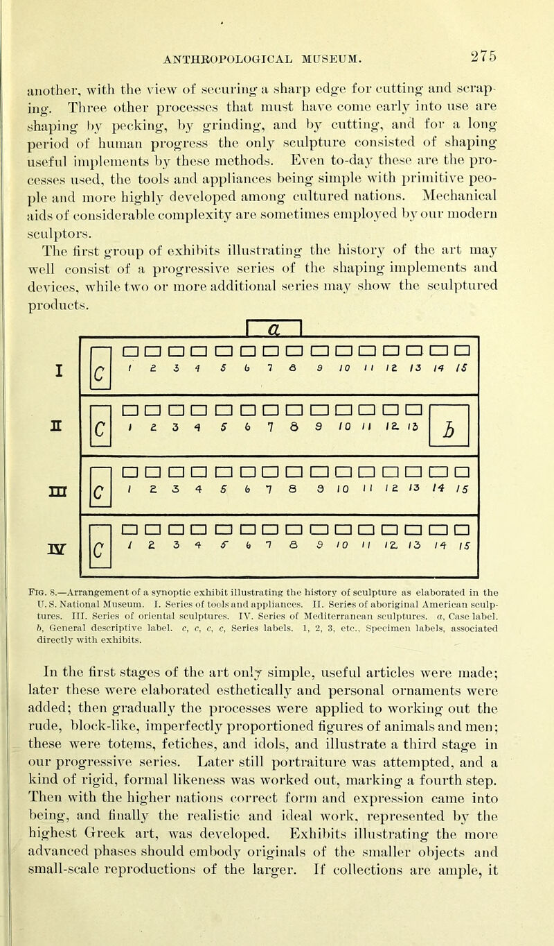 another, with the view of securing a sharp edge for cutting and scrap- ing. Three other processes that must have come early into use are shaping by pecking, by grinding, and by cutting, and for a long- period of human progress the only sculpture consisted of shaping- useful implements by these methods. Even to-day these are the pro- cesses used, the tools and appliances being simple with primitive peo- ple and more highly developed among cultured nations. Mechanical aids of considerable complexity are sometimes employed by our modern sculptors. The first group of exhibits illustrating the history of the art may well consist of a progressive series of the shaping implements and devices, while two or more additional series may show the sculptured product I H m Fig. 8.—Arrangement of a synoptic exhibit illustrating the history of sculpture as elaborated in the U. S. National Museum. I. Series of tools and appliances. II. Series of aboriginal American sculp- tures. III. Series of oriental sculptures. IV. Series of Mediterranean sculptures, a, Case label. b, General descriptive label, c, c, e, c, Series labels. 1, 2, 3, etc.. Specimen labels, associated directly with exhibits. In the first stages of the art only simple, useful articles were made; later these were elaborated esthetically and personal ornaments were added; then gradually the processes were applied to working out the rude, block-like, imperfectly proportioned figures of animals and men; these were totems, fetiches, and idols, and illustrate a third stage in our progressive series. Later still portraiture was attempted, and a kind of rigid, formal likeness was worked out, marking a fourth step. Then with the higher nations correct form and expression came into being, and finally the realistic and ideal work, represented by the highest Greek art, was developed. Exhibits illustrating the more advanced phases should embody originals of the smaller objects and small-scale reproductions of the larger. If collections are ample, it -8. r~5~i c □□□□□□□□□□□□□□a 1 e. i ■? S fa 7 <3 9 10 II It 13 /<? IS c □ □□□□□□□□□□□□ i 2 3 4 5 6 7 S 9 10 II IE. 12, Cj □□□□□□□□□□□□□□a / £ 3 4 5 6 1 8 Q 10 n IZ 13 14 15 c □□□□□□□□□□□□□□a / £ 3 4 S b n a 3 10 II IZ 13 14 IS