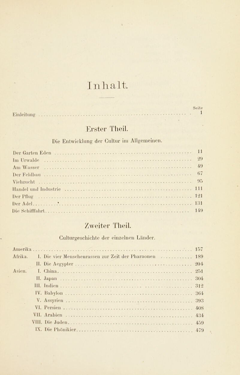 Seite i Einleitung * • Erster Theil. Die Entwicklung der Gultur im Allgemeinen. Der Garten Eden ^ Im Unvalde Am Wasser 4t) Der Feldbau ^ Viehzucht 95 Handel und Industrie Hl Der Pflug 121 Der Adel * 131 Die Schifffahrt 149 Zweiter Theil. Gulturgeschichte der einzelnen Länder. Amerika 157 Afrika. I. Die vier Menschenrassen zur Zeit der Pharaonen 189 II. Die Aegypter 204 Asien. I. China 251 II. Japan 304 III. Indien 312 IV. Babylon 304 V. Assyrien 393 VI. Persien . . 408 VII. Arabien 434 VIII. Die Juden , 459 IX. Die Fhönikier 479