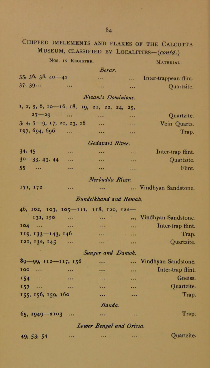 Chipped implements and flakes of the Calcutta Museum, classified by Localities—(contd.) Nos. in Register. Berar. 35> 36. 38, 40—42 37. 39 ” Nizam’s Dominions. *, 2> 5. 6> IO—*6, 18, 19, 21, 22, 24, 25, 27—29 3. 4, 7—9. I7. 20, 23, 26 197, 694, 696 Godavari River. 34, 45 3°—33, 43, 44 55 ••• 171, 172 Nerbudda River. Material. Inter-trappean flint. Quartzite. Quartzite. Vein Quartz. Trap. Inter-trap flint. Quartzite. Flint. ... ... Vindhyan Sandstone. Bundelkhand and Rezvak. 46, 102, 103, 105—111, 118, 120, 122— 131, 150 ••• ••• Vindhyan Sandstone. 104 ... Inter-trap flint. ”9, *33—>43, *46 ... Trap. *21, 132, 145 Saugor and Damoh. Quartzite. *9—99, 112—117, 1 58 Vindhyan Sandstone. 100 Inter-trap flint. 154 ... ... Gneiss. 157 ... Quartzite. *55, *56, 159, 160 • • • • • • Banda. Trap. 65, 1949—aio3 ••• ... ... Trap. Lower Bengal and Orissa. 49, 53, 54 ... Quartzite.