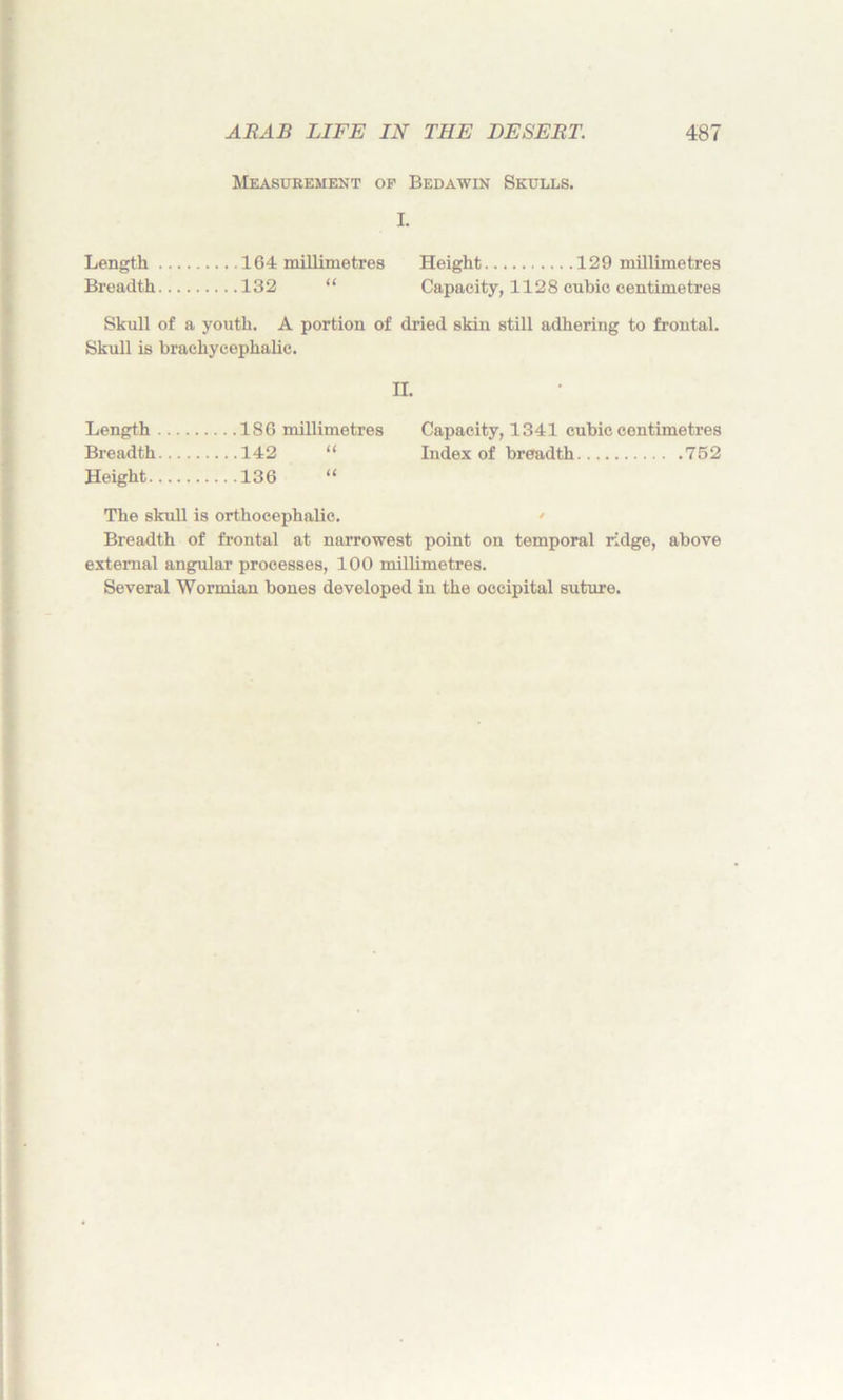 Measurement op Bedawin Skulls. I. Length 164 millimetres Height 129 millimetres Breadth 132 “ Capacity, 1128 cubic centimetres Skull of a youth. A portion of dried skin still adhering to frontal. Skull is brachycephalic. II. Length 186 millimetres Capacity, 1341 cubic centimetres Breadth 142 “ Index of breadth 752 Height 136 “ The skull is orthocephalic. • Breadth of frontal at narrowest point on temporal ridge, above external angular processes, 100 millimetres. Several Wormian bones developed in the occipital suture.