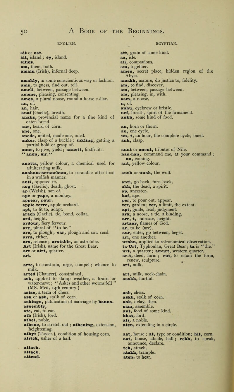 ENGLISH. ait or oat. ait, island; ey, island. allies. am, them, both. amain (Irish), infernal deep. amakly, in some conscientious way or fashion. ame, to guess, find out, tell. amell, between, passage between. amene, pleasing, consenting. ames, a plural noose, round a horse collar. an, of. an, hair. anaf (Gaelic), breath. anaks, provincial name for a fine kind of oaten bread, ane, beard of corn, ane, one. anede, united, made one, oned. anker, clasp of a buckle ; inkling, getting a partial hold or grasp of. anne, to give, yield ; annett, firstfruits. “ anon, sir. anotta, yellow colour, a chemical used for adulterating milk. anshum-scranchum, to scramble after food in a wolfish manner, anti, opposed to. aog (Gaelic), death, ghost, ap (Welsh), son of. ape or yape, a monkey, appear, pour, apple-terre, apple orchard, apt, to fit to, adapt, arach (Gaelic), tie, bond, collar. ard, height, ardour, fiery fervour. are, plural of “to be.” are, to plough; ear, plough and sow seed, arra, either. ars, science; arstable, an astrolobe. Art (Irish), name for the Great Bear, art or airt, quarter. art, arte, to constrain, urge, compel; whence to milk. arted (Chaucer), constrained. ask, applied to damp weather, a lizard or water-newt; “ Askes and other worms fell ” (MS. Med. 14th century.) asise, a term of chess. ask or ask, stalk of corn. askings, publication of marriage by banns. assembly, ate, eat, to eat. ath (Irish), ford. athel, noble. athene, to stretch out; athening, extension, heightening. athyt (Tusser.), condition of housing corn, atrick, usher of a hall. attach. attack. attend. EGYPTIAN. att, grain of some kind, aa, isle. ali, companions, am, together. amen, secret place, hidden region of the Abyss. amakh, mature, do justice to, fidelity. am, to find, discover. am, between, passage between. am, pleasing, in, with, aam, a noose. n, of. anhu, eyebrow or bristle. nef, breath, spirit of the firmament. ankh, some kind of food. an, horn or thorn, an, one cycle. un, t, an hour, the complete cycle, oned. ank, clasp. annt or anent, tributes of Nile, han-han, command me, at your command ; an, coming, ant, yellow colour. ansh or unsh, the wolf. anti, go back, turn back, akh, the dead, a spirit, ap, ancestor, kaf, ape. per, to pour out, appear. ter, garden; ter, a limit, the extent. apt, guide, lead, judgment. ark, a noose, a tie, a binding. arr, t, staircase, height. artanr, flames of God. ar, to be (are). aur, enter, go between, beget, ari, one another. urshu, applied to astronomical observation. ta-Urt, Typhonian, Great Bear; ta is “the.” urt, a quarter ; amurt, western quarter, ar-t, deed, form ; rut, to retain the form, renew, sculpture. , art, milk. art, milk, neck-chain, asskh, hurtful. asb, chess. askh, stalk of corn. ask, delay, then. sam, assemble. aut, food of some kind. khat, ford. ati, a noble. aten, extending in a circle. aat, house ; at, type or condition; hit, corn, aat, house, abode, hall; rekh, to speak, announce, declare, tek, attach, atakh, trample, aten, to hear.