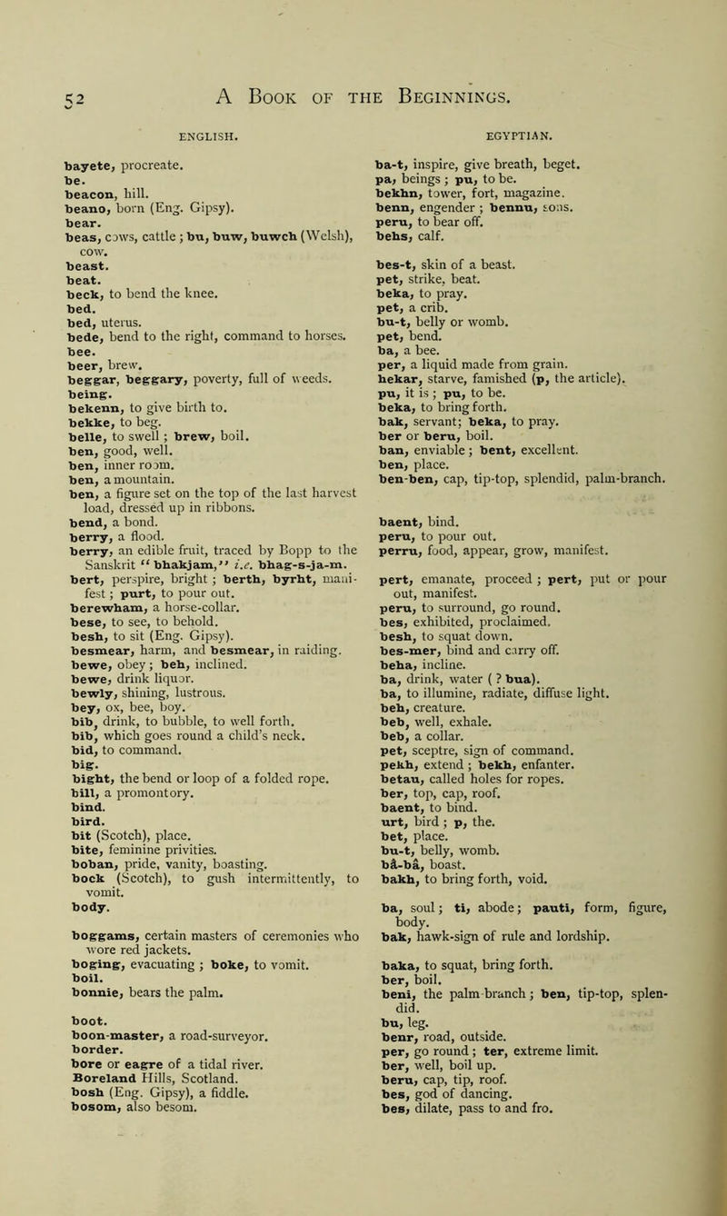 ENGLISH. bayete, procreate. be. beacon, bill. beano, born (Eng. Gipsy). bear. beas. cows, cattle ; bn, buw, buwch (Welsh), cow. beast. beat. beck, to bend the knee. bed. bed, uterus. bede, bend to the right, command to horses. bee. beer, brew. beggar, beggary, poverty, full of weeds. being. bekenn, to give birth to. bekke, to beg. belle, to swell; brew, boil. ben, good, well. ben, inner roam. ben, a mountain. ben, a figure set on the top of the last harvest load, dressed up in ribbons, bend, a bond, berry, a flood. berry, an edible fruit, traced by Bopp to the Sanskrit “ bhakjam,” i.e. bhag-s-ja-m. bert, perspire, bright ; berth, byrht, mani- fest ; purt, to pour out. berewham, a horse-collar, bese, to see, to behold, besh, to sit (Eng. Gipsy), besmear, harm, and besmear, in raiding, bewe, obey ; beh, inclined, bewe, drink liquor, bewly, shining, lustrous, bey, ox, bee, boy. bib, drink, to bubble, to well forth, bib, which goes round a child’s neck, bid, to command, big. bight, the bend or loop of a folded rope, bill, a promontory. bind. bird. bit (Scotch), place, bite, feminine privities, boban, pride, vanity, boasting, bock (Scotch), to gush intermittently, to vomit, body. boggams, certain masters of ceremonies who wore red jackets. boging, evacuating ; boke, to vomit, boil. bonnie, bears the palm, boot. boon-master, a road-surveyor. border. bore or eagre of a tidal river. Boreland Hills, Scotland, bosh (Eng. Gipsy), a fiddle, bosom, also besom. EGYPTIAN. ba-t, inspire, give breath, beget, pa, beings ; pu, to be. bekhn, tower, fort, magazine, benn, engender ; bennu, tons, peru, to bear off. behs, calf. bes-t, skin of a beast, pet, strike, beat, beka, to pray, pet, a crib, bu-t, belly or womb, pet, bend, ba, a bee. per, a liquid made from grain. hekar, starve, famished (p, the article). pu, it is ; pu, to be. beka, to bring forth. bak, servant; beka, to pray. ber or beru, boil. ban, enviable ; bent, excellent. ben, place. ben-ben, cap, tip-top, splendid, palm-branch. baent, bind. peru, to pour out. perru, food, appear, grow, manifest. pert, emanate, proceed ; pert, put or pour out, manifest. peru, to surround, go round. bes, exhibited, proclaimed, besh, to squat down, bes-mer, bind and carry off. beha, incline. ba, drink, water ( ? bua). ba, to illumine, radiate, diffuse light. beh, creature. beb, well, exhale. beb, a collar. pet, sceptre, sign of command, pekh, extend ; bekh, enfanter. betau, called holes for ropes, ber, top, cap, roof, baent, to bind, urt, bird ; p, the. bet, place. bu-t, belly, womb. bd-ba, boast. bakh, to bring forth, void. ba, soul; ti, abode; pauti, form, figure, body. bak, hawk-sign of rule and lordship. baka, to squat, bring forth, ber, boil. beni, the palm branch ; ben, tip-top, splen- did. bu, leg. benr, road, outside. per, go round ; ter, extreme limit. ber, well, boil up. beru, cap, tip, roof. bes, god of dancing, bes, dilate, pass to and fro.