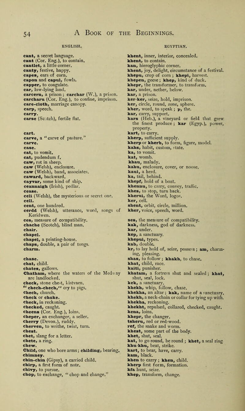 ENGLISH. cant, a secret language, cant (Cor. Eng.), to contain, cantlct, a little corner, canty, festive, happy, capes, ears of corn, capon and capul, fowls, capper, to coagulate, car, low-lying land. carcern, a prison ; carchar (W.), a prison, carcharu (Cor. Eng.), to confine, imprison, care-cloth, marriage canopy, carp, speech, carry. carse (Scotch), fertile flat. cart. carve, a “carve of pasture.” carve. case. cat, to vomit, cat, pudendum f. caw, rot in sheep, caw (Welsh), enclosure, caw (Welsh), band, associates, caward, backward, cayvar, some kind of ship, ceannaigh (Irish), pedlar, cease. celi (Welsh), the mysterious or secret one. cell. cent, one hundred. cerdd (Welsh), utterance, word, songs of Keridwen. ces, measure of compatibility, chache (Scotch), blind man. chair. chapel. chapel, a printing-house, chaps, double, a pair of tongs. charm. chase, chat, child, chates, gallows. Chatham, where the waters of the Medway are landlocked, check, stone chest, kistvaen. “ chech-chech,” cry to pigs. Chech, church, check or choke, check, in reckoning, checked, caught, cheens (Cor. Eng.), loins, cheper, an exchanger, a seller, cherry (Devon.), ruddy, cherven, to writhe, twist, turn, chest. chet, slang for a letter, chete, a ring, chew. Child, one who bore arms; childing, bearing, chimney. chin-chin (Gipsy), a carried child, chirp, a first form of note, chivy, to pursue. chop, to exchange, “ chop and change.” EGYPTIAN. khent, inner, interior, concealed. khent, to contain. kan, hieroglyphic corner. khent, joy, delight, circumstance of a festival. khepu, crop of corn ; khepi, harvest. khepen, geese ; khep, kind of duck. khepr, the transformer, to transform. kar, under, nether, below. kar, a prison. ker-ker, seize, hold, imprison, ker, circle, round, zone, sphere. kher, word, to speak ; p, the. kar, carry, support. kars (Heb.), a vineyard or field that grew the finest produce; kar (Egyp.), power, property, kart, to carry, kherp, sufficient supply, kherp or kherb, to form, figure, model, kahs, habit, custom, Hate, ka, to vomit, kat, womb, khau, malady. kahu, enclosure, cover, or noose, kaui, a herd, ka, tail, behind, khepf, hold of a boat, khennu, to carry, convey, traffic. khes, to stop, turn back, kherui, the Word, logos, ker, cell. shent, orbit, circle, million, kher, voice, speech, word. ses, the measure of compatibility. kak, darkness, god of darkness. kar, under. kep, a sanctuary. khepui, types. kab, double. kr, to lay hold of, seize, possess ; am, charm- ing, pleasing. shas, to follow ; khakh, to chase, khat, child, race, kaiti, punisher. khatam, a fortress shut and sealed ; khat, shut, seal, lock, kek, a sanctuary, khekh, whip, follow, chase, khekha, an altar; kak, name of a sanctuary, khekh, a neck-chain or collar for tying up with, khekha, reckoning. khekht, repulsed, collared, checked, caught. kena, loins. khepr, the changer. tsheru, red or red-wood. ref, the snake and worm. khest, some part of the body. khet, shut, seal. kat, to go round, be round ; khet, a seal ring khu-khu, beat, strike, kart, to bear, have, carry, kam, black. khen to carry ; khen, child, kherp first form, formation, kfa hunt, seize, khep, transform, change.