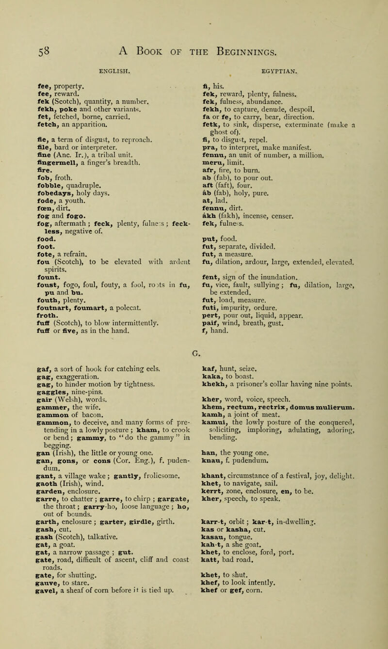 ENGLISH. fee, property, fee, reward. fek (Scotch), quantity, a number, fekh, poke and other variants, fet, fetched, borne, carried, fetch, an apparition. fie, a term of disgust, to reproach, file, bard or interpreter, fine (Anc. Ir.), a tribal unit, fingermell, a finger’s breadth. fire. fob, froth, fobble, quadruple, fobedays, holy days, fode, a youth, foen, dirt, fog and fogo. fog, aftermath ; feck, plenty, fulness ; feck- less, negative of. food. foot. fote, a refrain. foil (Scotch), to be elevated with ardent spirits. fount. foust, fogo, foul, fouty, a fool, ro its in fu, pu and bu. fouth, plenty. foutnart, foumart, a polecat, froth. fuff (Scotch), to blow intermittently, fuff or five, as in the hand. EGYPTIAN. fi, his. fek, reward, plenty, fulness, fek, fulness, abundance, fekh, to capture, denude, despoil, fa or fe, to carry, bear, direction, fetk, to sink, disperse, exterminate (make a ghost of). fi, to disgust, repel. pra, to interpret, make manifest. fennu, an unit of number, a million. meru, limit. afr, fire, to burn. ab (fab), to pour out. aft (faft), four. ab (fab), holy, pure. at, lad. fennu, dirt. akh (fakh), incense, censer, fek, fulness. put, food. fut, separate, divided, fut, a measure. fu, dilation, ardour, large, extended, elevated. fent, sign of the inundation, fu, vice, fault, sullying ; fu, dilation, large, be extended, fut, load, measure, futi, impurity, ordure, pert, pour out, liquid, appear, paif, wind, breath, gust, f, hand. G. gaf, a sort of hook for catching eels. gag, exaggeration. gag, to hinder motion by tightness, gaggles, nine-pins, gair (Welsh), words, gammer, the wife, gammon of bacon. gammon, to deceive, and many forms of pre- tending in a lowly posture ; kham, to crook or bend; gammy, to “do the gammy” in begging. gan (Irish), the little or young one. gan, gons, or cons (Cor. Eng.), f. puden- dum. gant, a village wake ; gantly, frolicsome, gaoth (Irish), wind, garden, enclosure. garre, to chatter ; garre, to chirp ; gargate, the throat; garry-ho, loose language ; ho, out of bounds. garth, enclosure ; garter, girdle, girth, gash, cut. gash (Scotch), talkative, gat, a goat. gat, a narrow passage ; gut. gate, road, difficult of ascent, cliff and coast roads. gate, for shutting, gauve, to stare. gavel, a sheaf of corn before it is tied up. kaf, hunt, seize, kaka, to boast. khekh, a prisoner’s collar having nine points. kher, word, voice, speech. khem, rectum, rectrix, domus mulierum. kamh, a joint of meat. kamui, the lowly posture of the conquered, soliciting, imploring, adulating, adoring, bending. han, the young one. knau, f. pudendum. khant, circumstance of a festival, joy, delight, khet, to navigate, sail, kerrt, zone, enclosure, en, to be. kher, speech, to speak. karr-t, orbit; kar-t, in-dwelling. kas or kasha, cut. kasau, tongue. kah-t, a she goat. khet, to enclose, ford, port. katt, bad road. khet, to shut, khef, to look intently, khef or gef, corn.